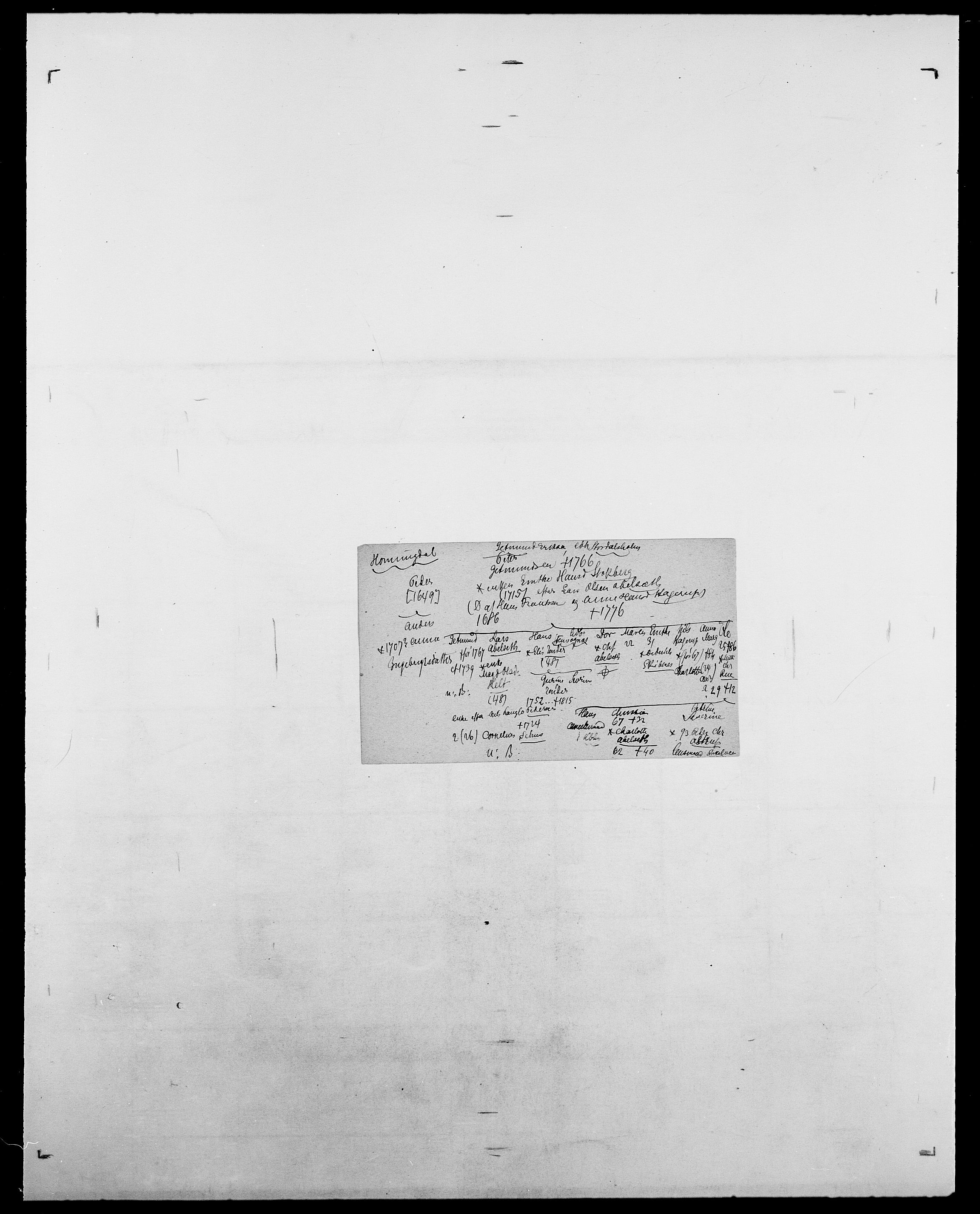 Delgobe, Charles Antoine - samling, SAO/PAO-0038/D/Da/L0018: Hoch - Howert, p. 896