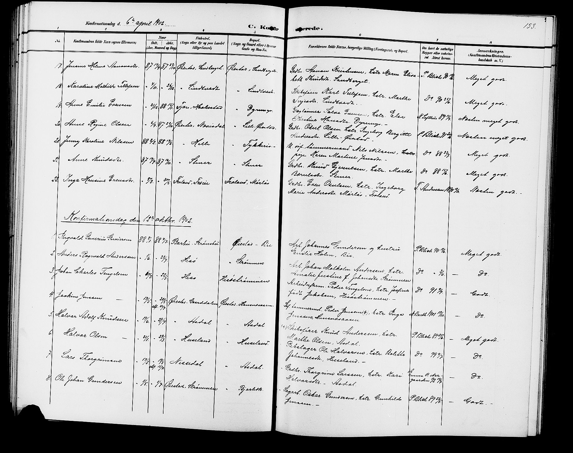 Øyestad sokneprestkontor, SAK/1111-0049/F/Fb/L0010: Parish register (copy) no. B 10, 1897-1906, p. 153