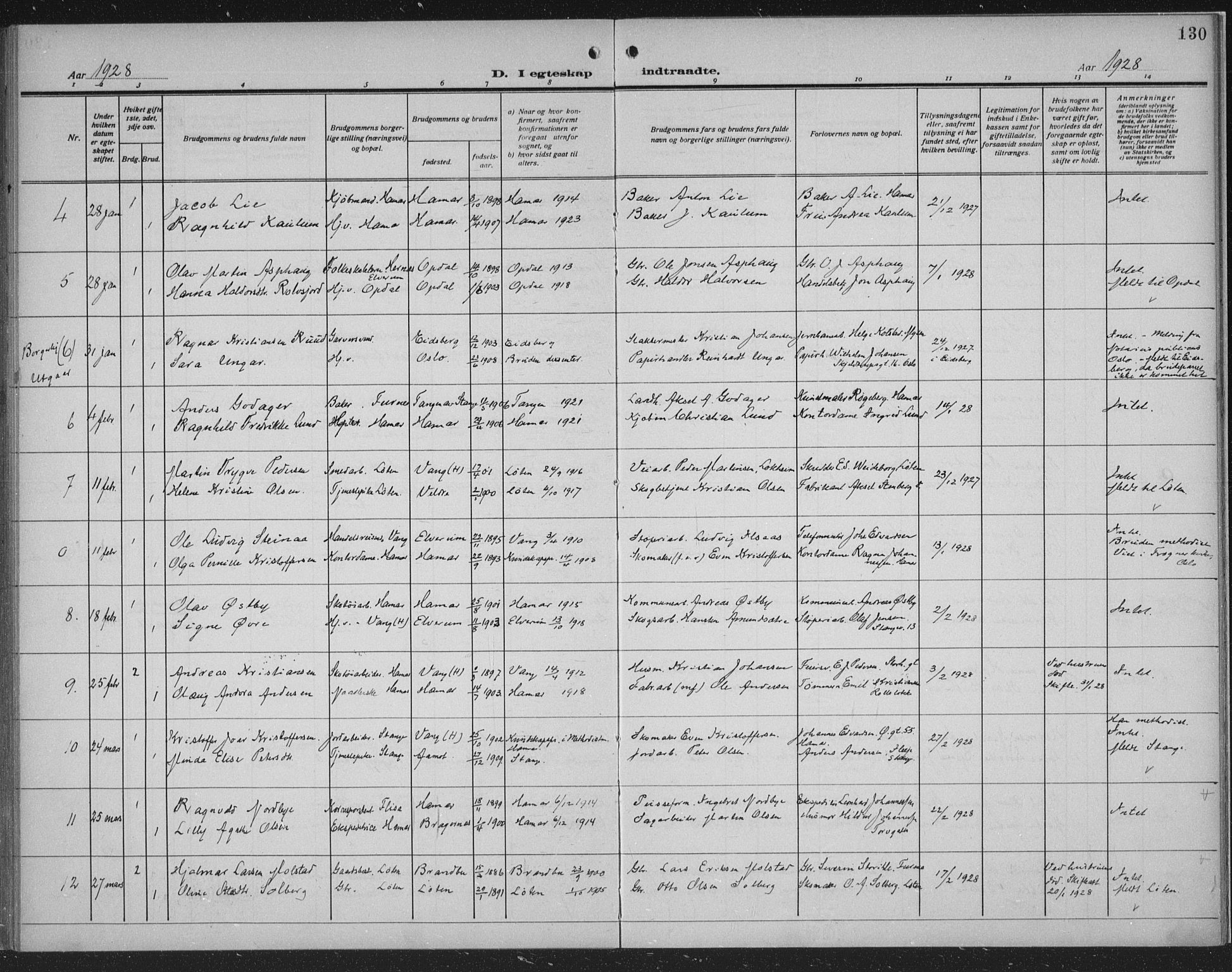 Hamar prestekontor, SAH/DOMPH-002/H/Ha/Haa/L0003: Parish register (official) no. 3, 1913-1930, p. 130