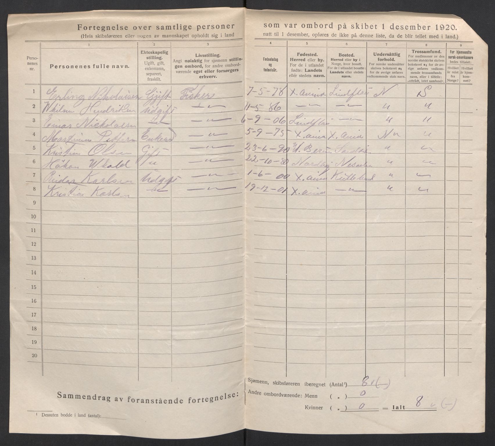 SAO, 1920 census for Fredrikstad, 1920, p. 43016