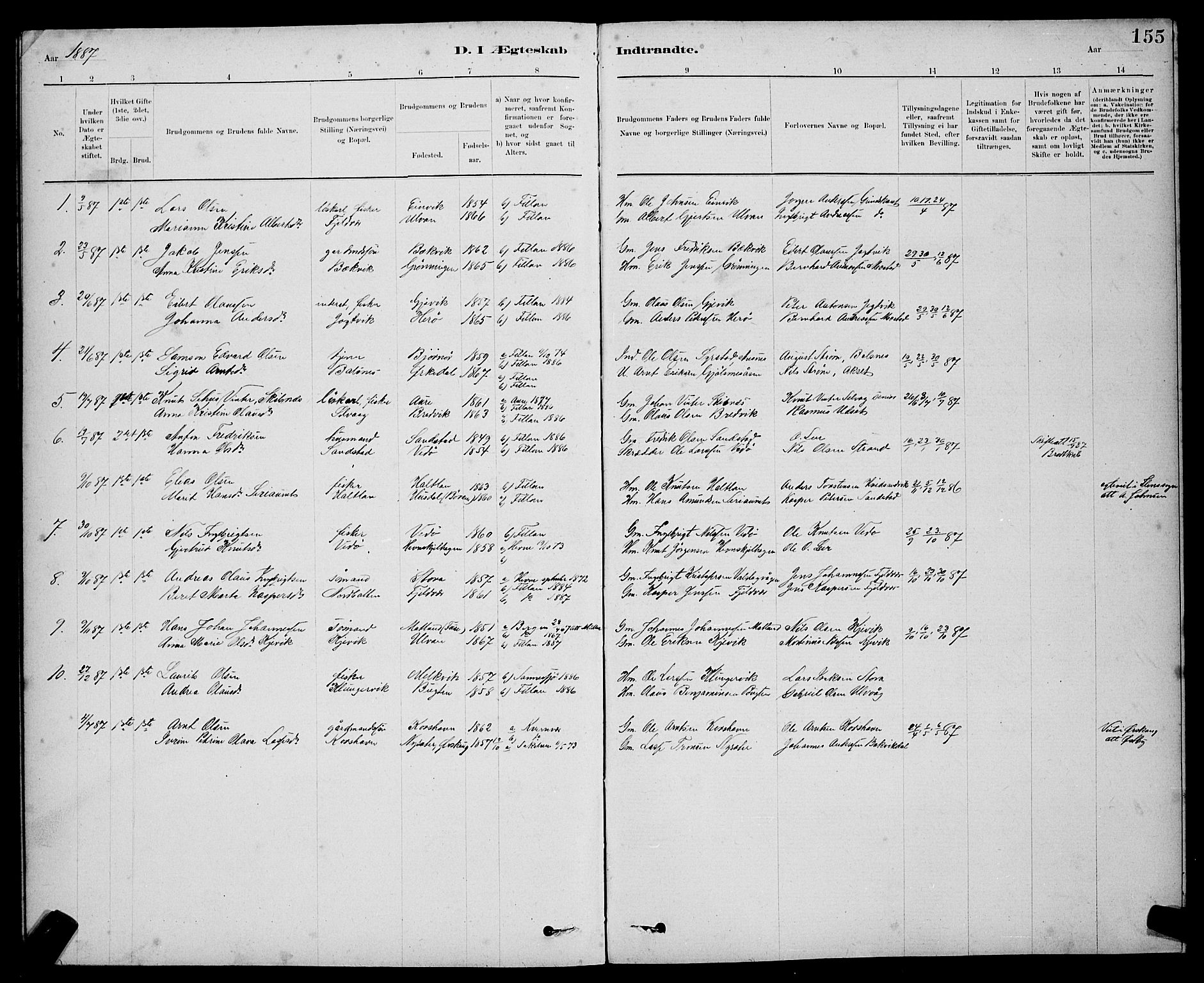 Ministerialprotokoller, klokkerbøker og fødselsregistre - Sør-Trøndelag, SAT/A-1456/637/L0562: Parish register (copy) no. 637C03, 1883-1898, p. 155
