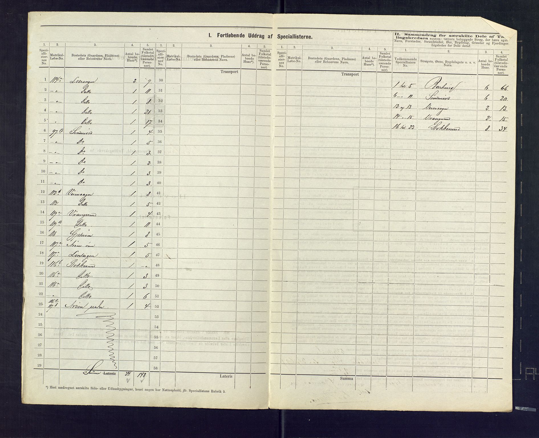 SAKO, 1875 census for 0726P Brunlanes, 1875, p. 48