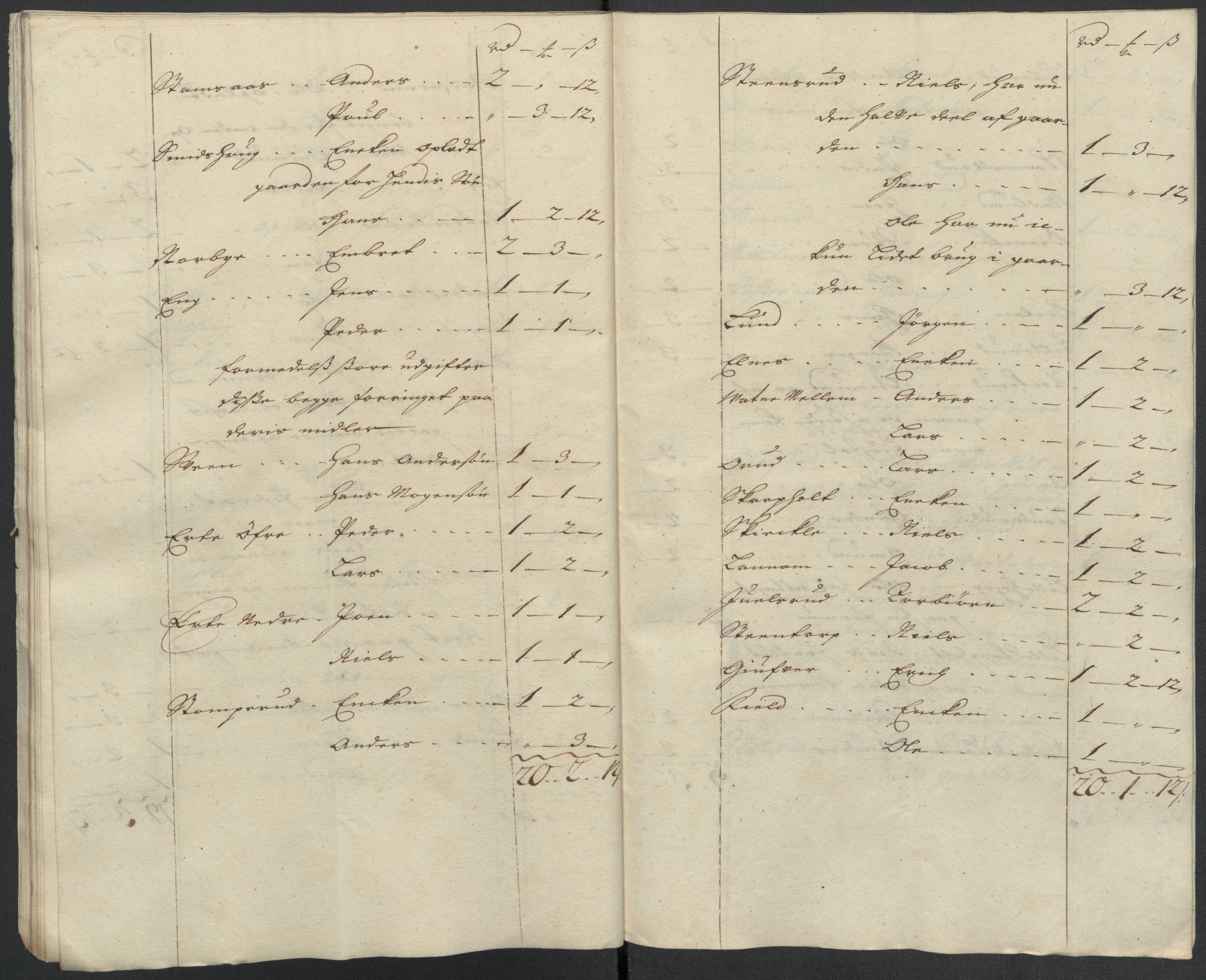 Rentekammeret inntil 1814, Reviderte regnskaper, Fogderegnskap, RA/EA-4092/R07/L0310: Fogderegnskap Rakkestad, Heggen og Frøland, 1715, p. 89