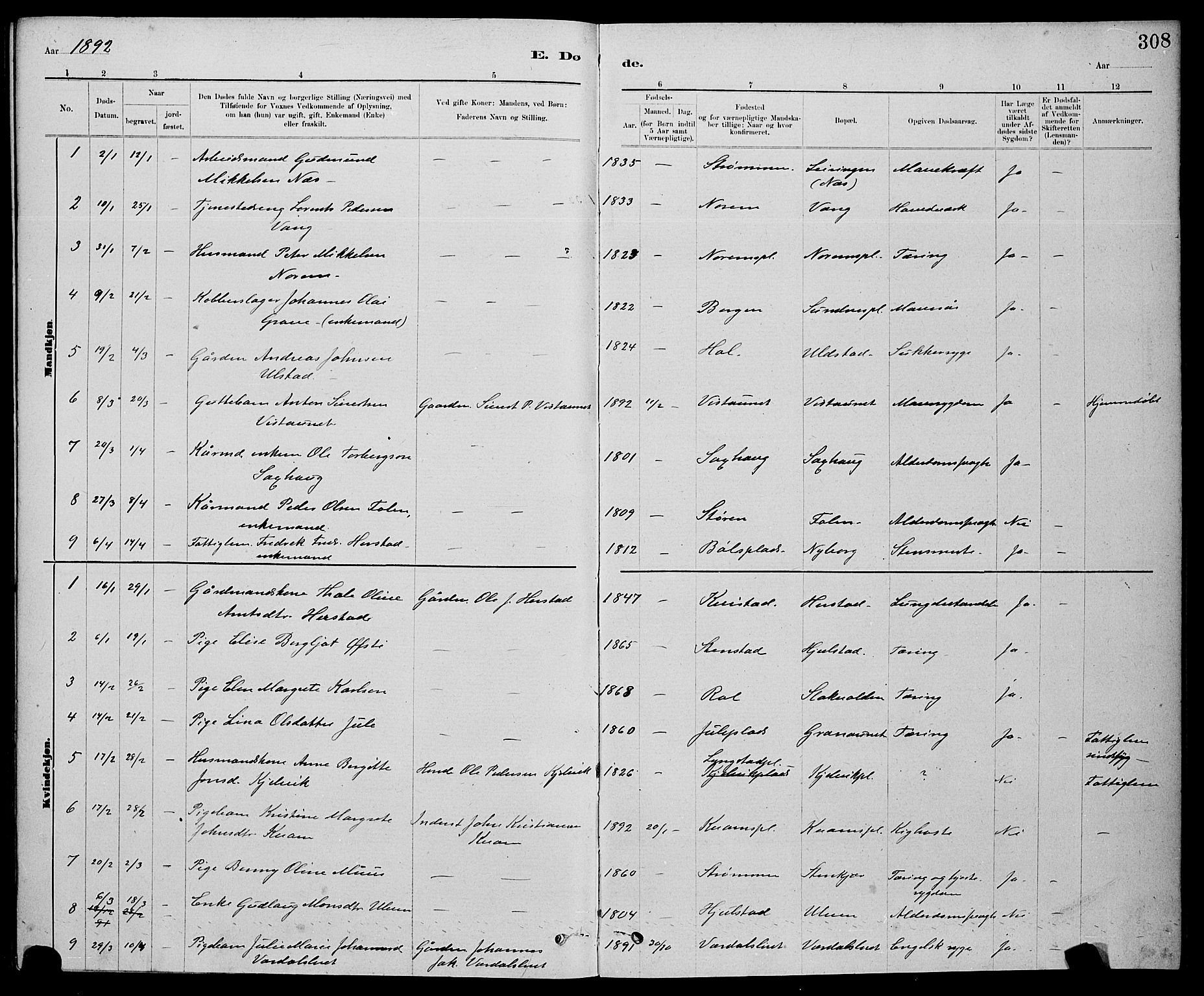 Ministerialprotokoller, klokkerbøker og fødselsregistre - Nord-Trøndelag, SAT/A-1458/730/L0301: Parish register (copy) no. 730C04, 1880-1897, p. 308