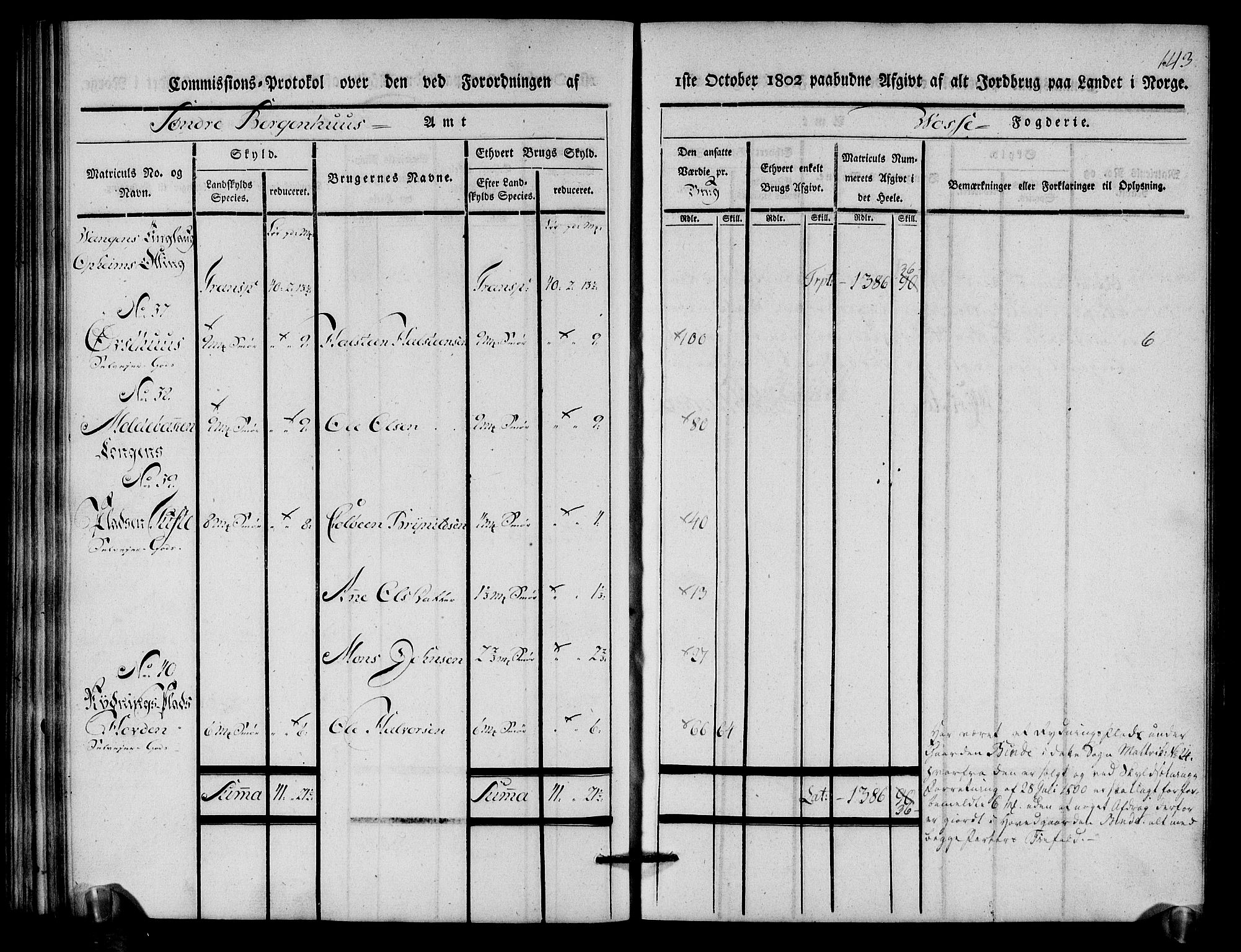 Rentekammeret inntil 1814, Realistisk ordnet avdeling, AV/RA-EA-4070/N/Ne/Nea/L0112: Nordhordland og Voss fogderi. Kommisjonsprotokoll for Voss, 1803, p. 145