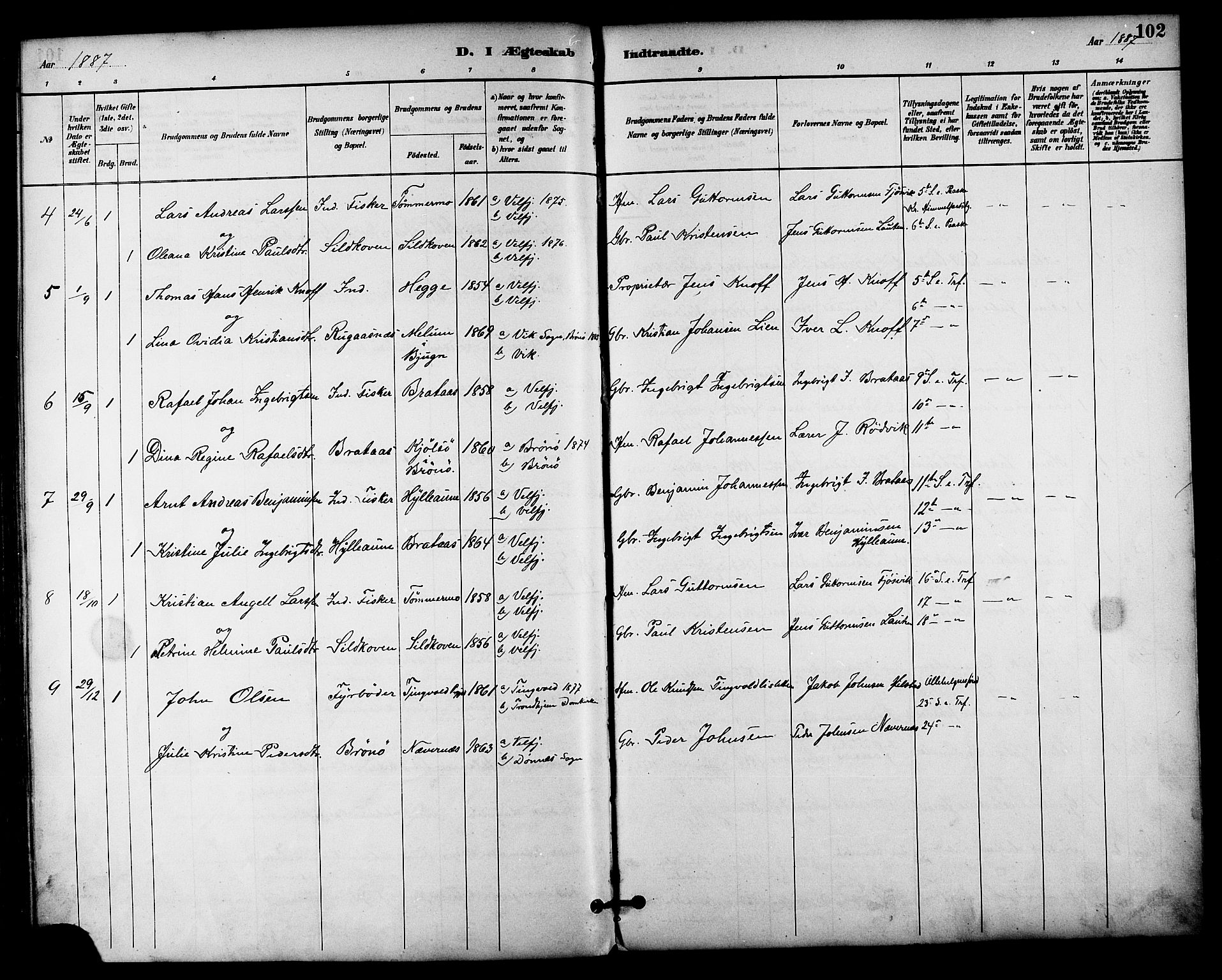 Ministerialprotokoller, klokkerbøker og fødselsregistre - Nordland, SAT/A-1459/814/L0226: Parish register (official) no. 814A07, 1886-1898, p. 102