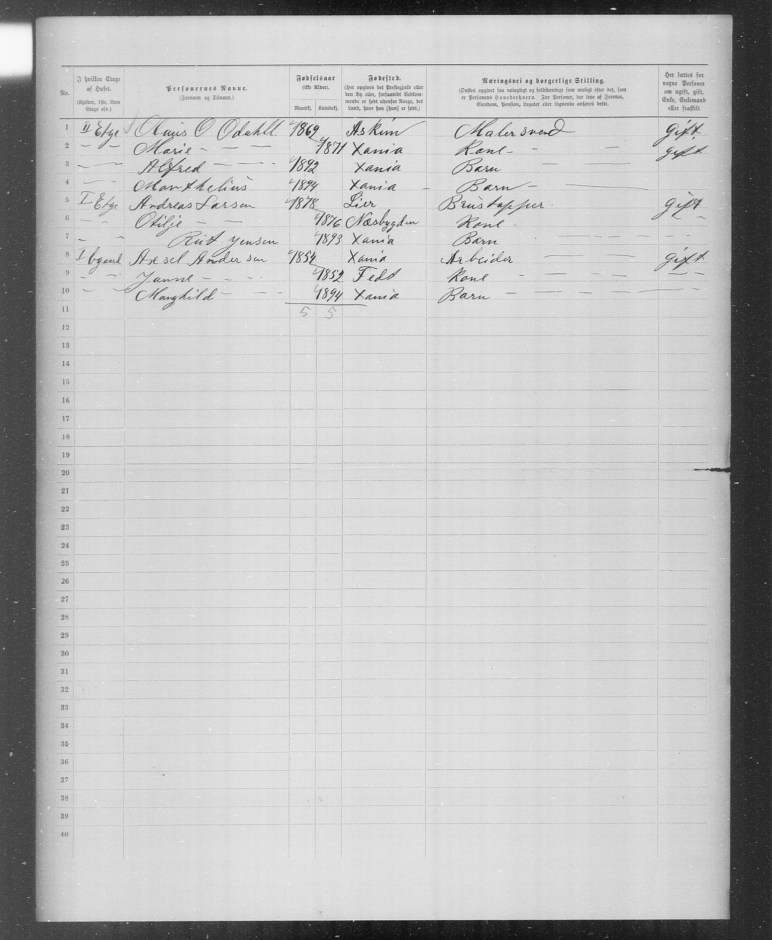 OBA, Municipal Census 1899 for Kristiania, 1899, p. 3218