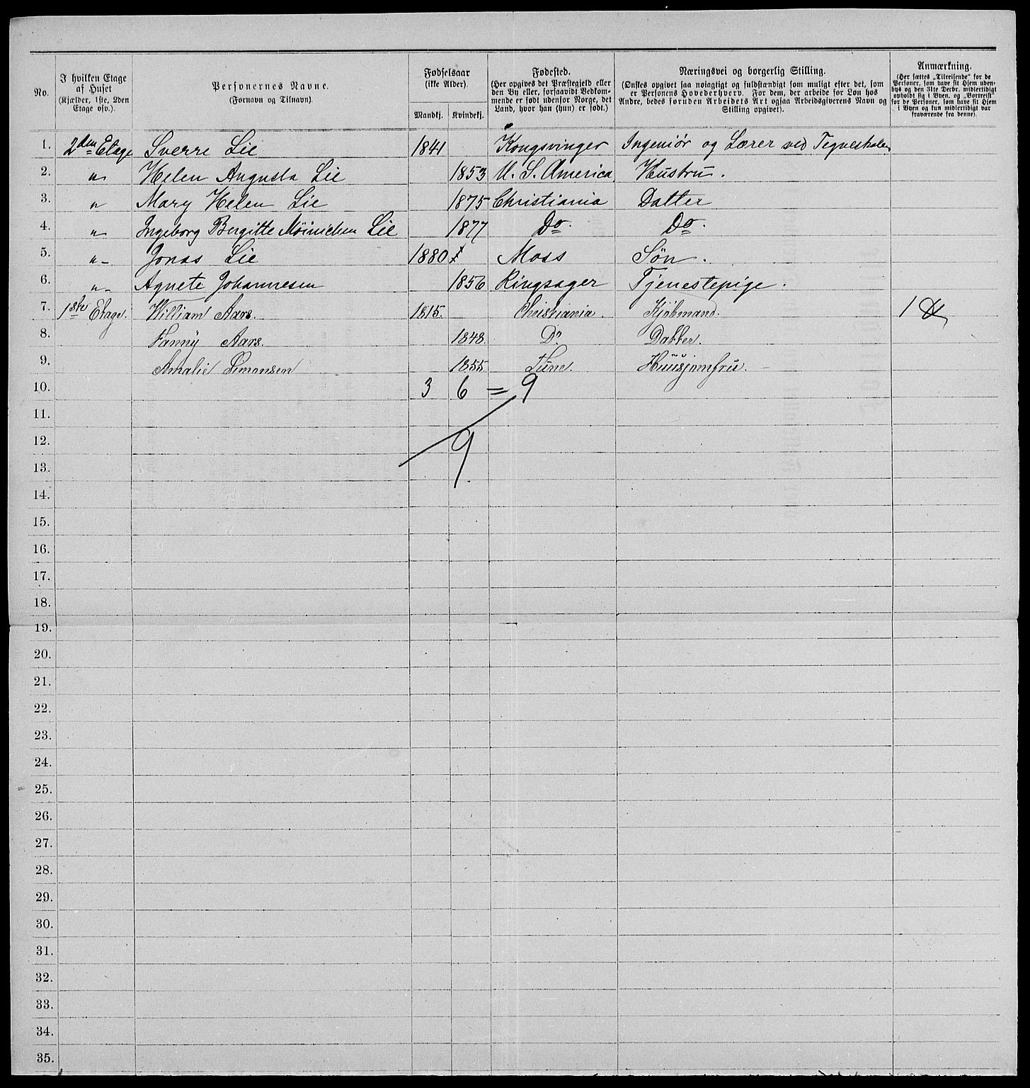 RA, 1885 census for 0301 Kristiania, 1885, p. 5050