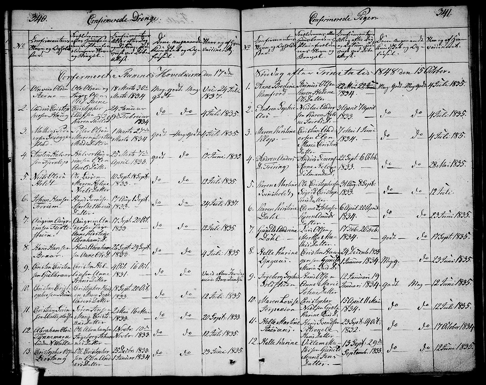 Ramnes kirkebøker, SAKO/A-314/G/Ga/L0002: Parish register (copy) no. I 2, 1848-1870, p. 340-341