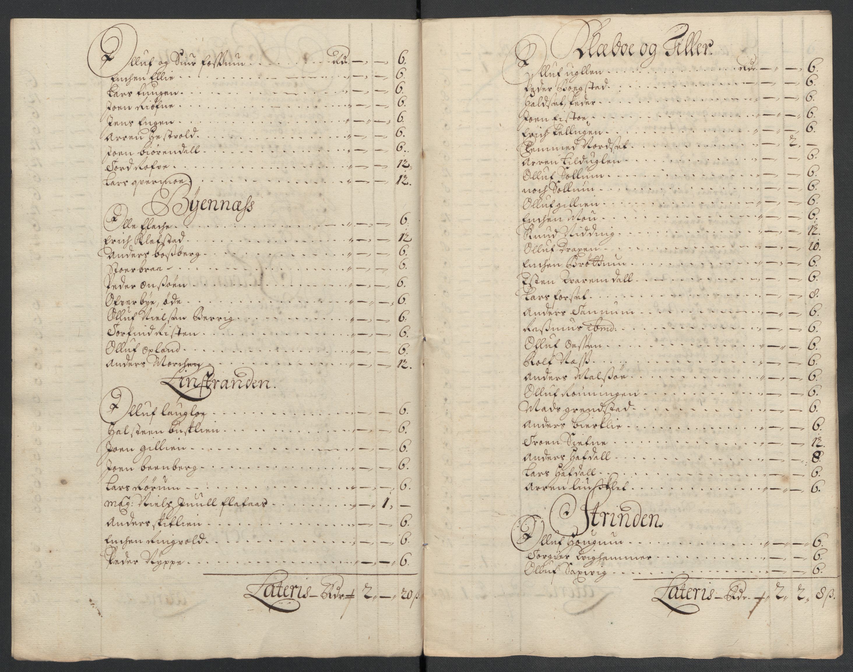 Rentekammeret inntil 1814, Reviderte regnskaper, Fogderegnskap, RA/EA-4092/R61/L4107: Fogderegnskap Strinda og Selbu, 1698-1700, p. 247