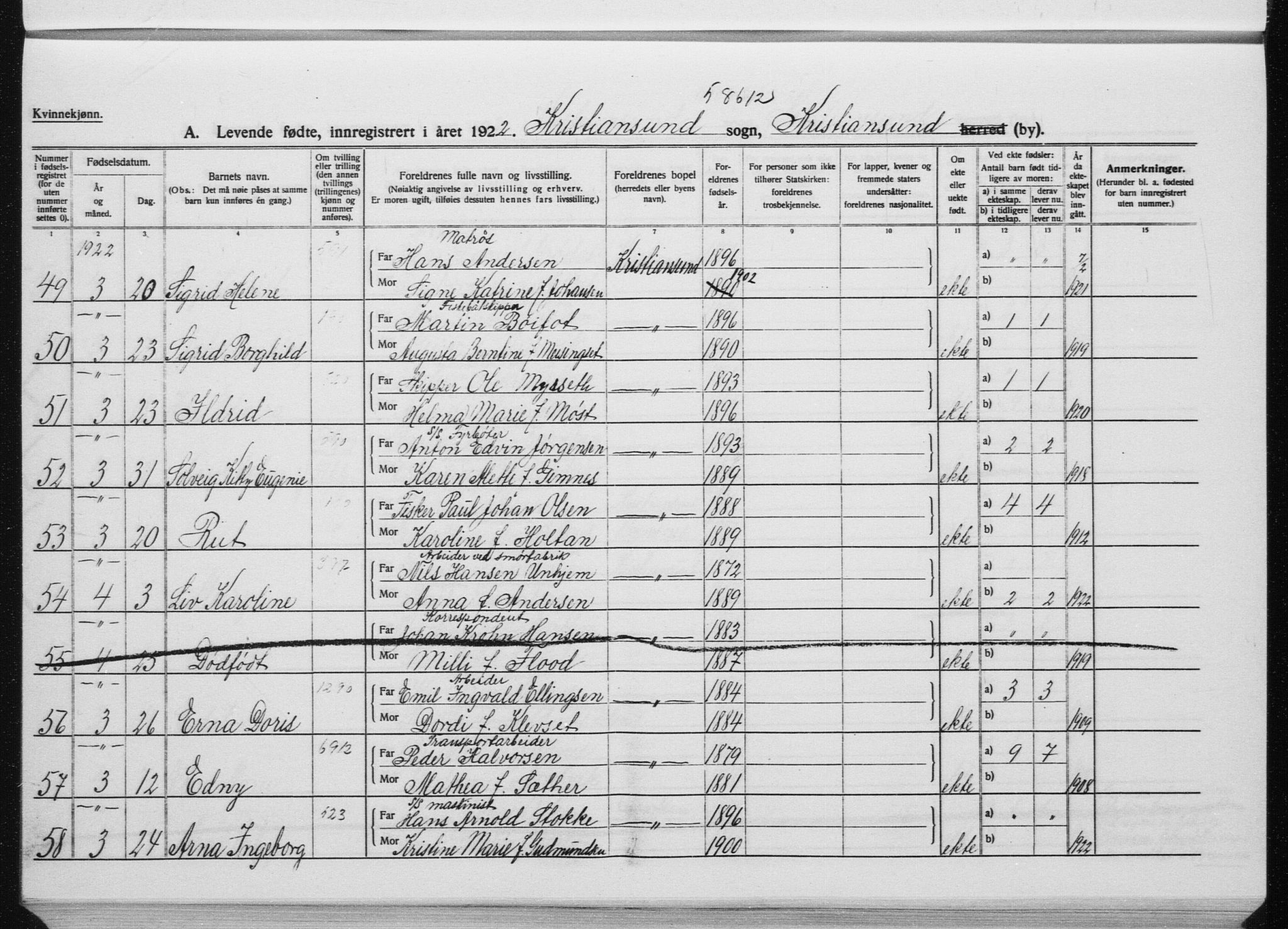 Ministerialprotokoller, klokkerbøker og fødselsregistre - Møre og Romsdal, AV/SAT-A-1454/572/L0864: Parish register (official) no. 572D08, 1921-1935