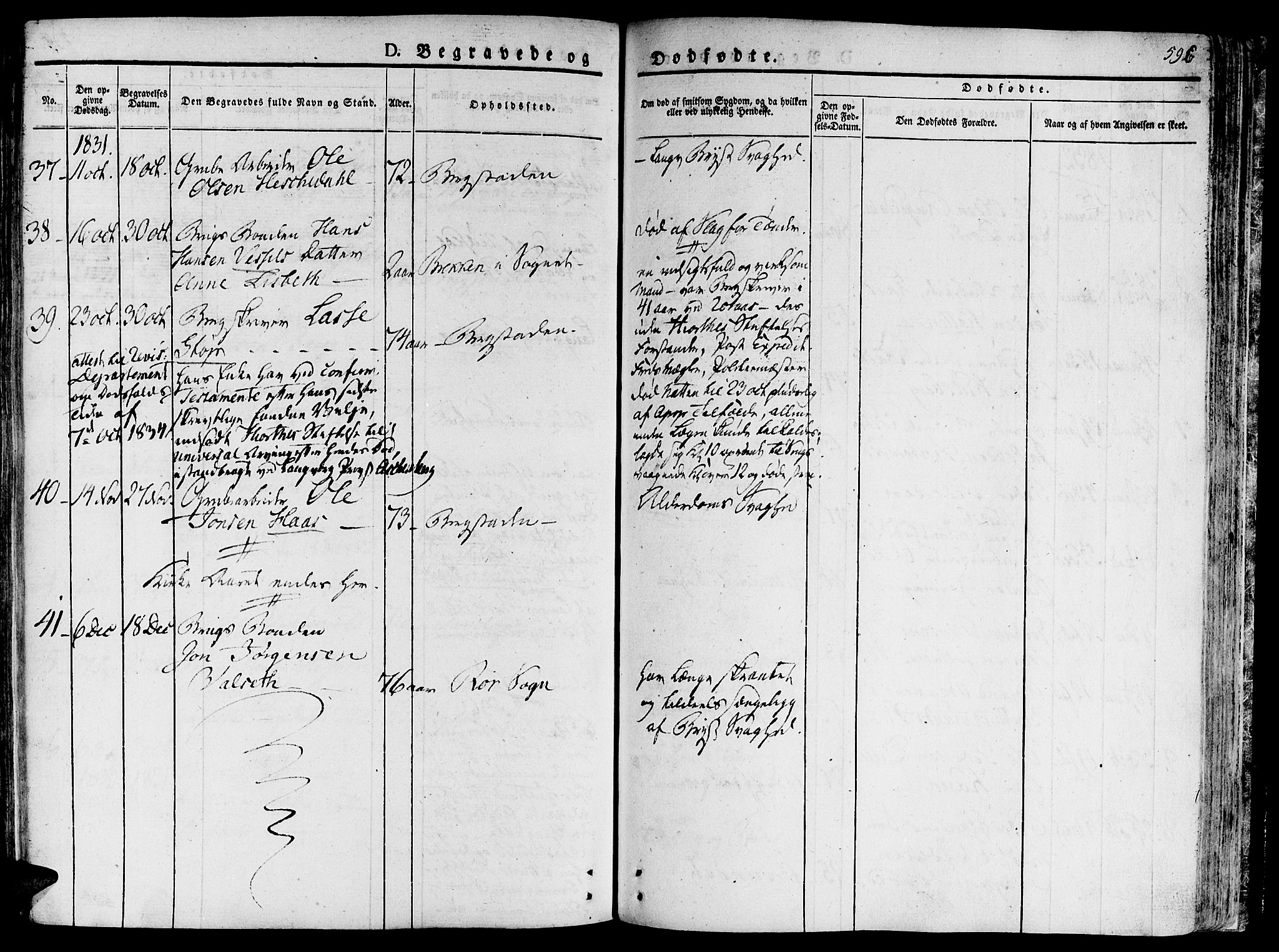 Ministerialprotokoller, klokkerbøker og fødselsregistre - Sør-Trøndelag, SAT/A-1456/681/L0930: Parish register (official) no. 681A08, 1829-1844, p. 596