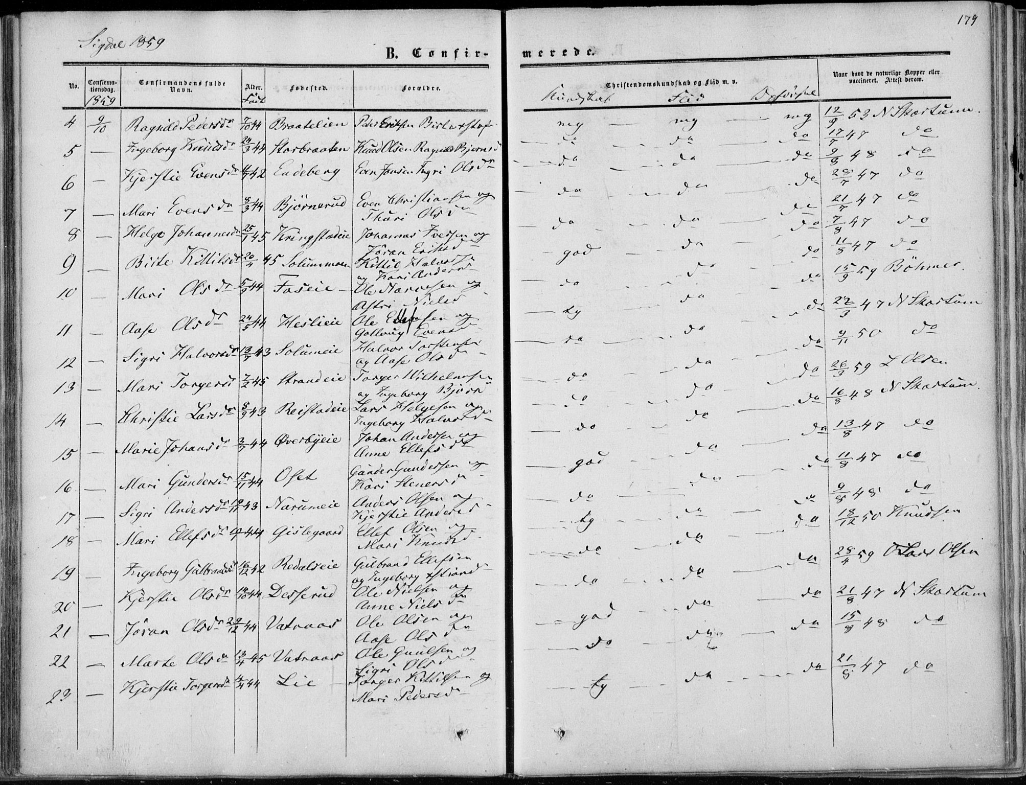 Sigdal kirkebøker, AV/SAKO-A-245/F/Fa/L0008: Parish register (official) no. I 8, 1850-1859, p. 179