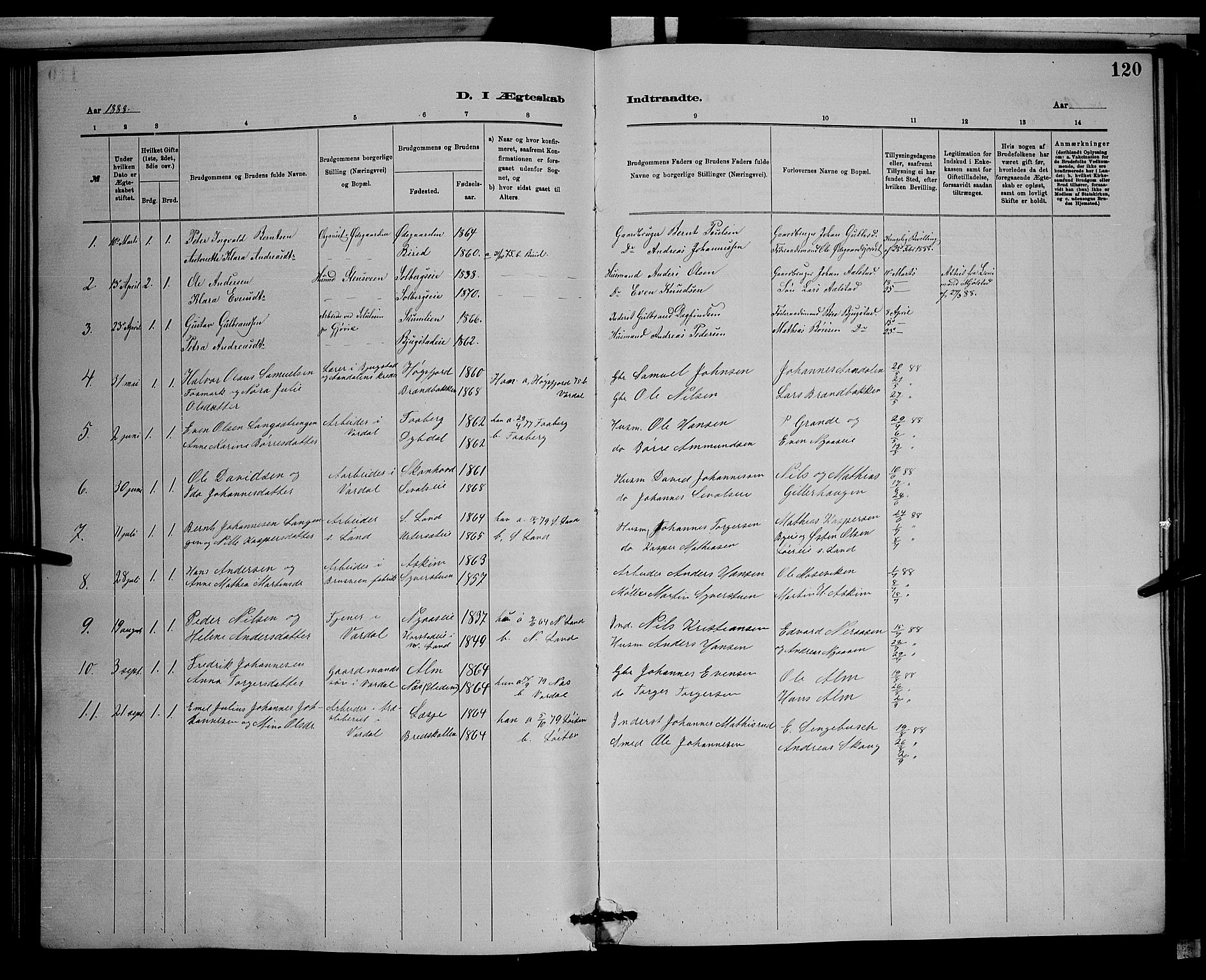 Vardal prestekontor, SAH/PREST-100/H/Ha/Hab/L0008: Parish register (copy) no. 8, 1881-1898, p. 120