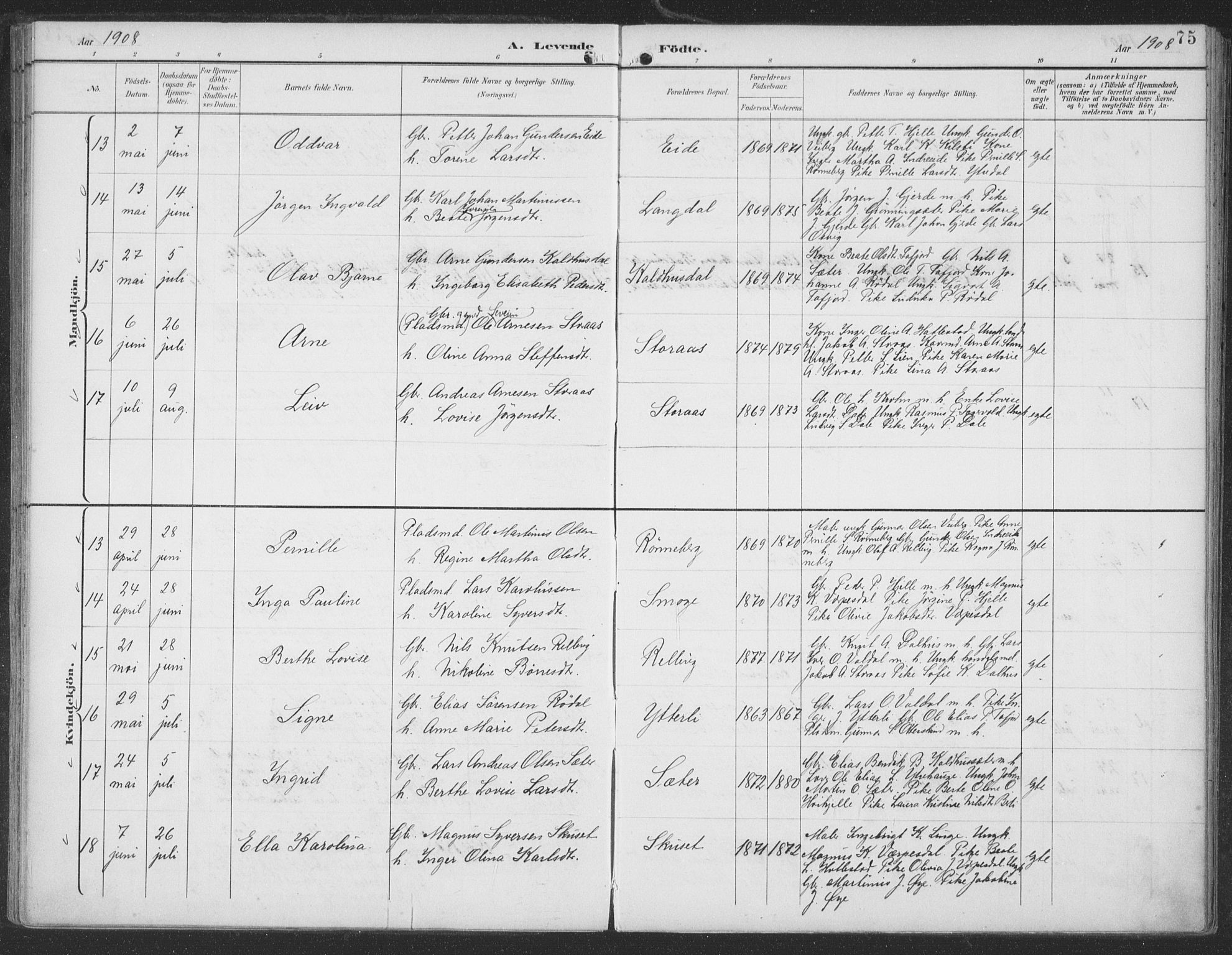 Ministerialprotokoller, klokkerbøker og fødselsregistre - Møre og Romsdal, AV/SAT-A-1454/519/L0256: Parish register (official) no. 519A15, 1895-1912, p. 75