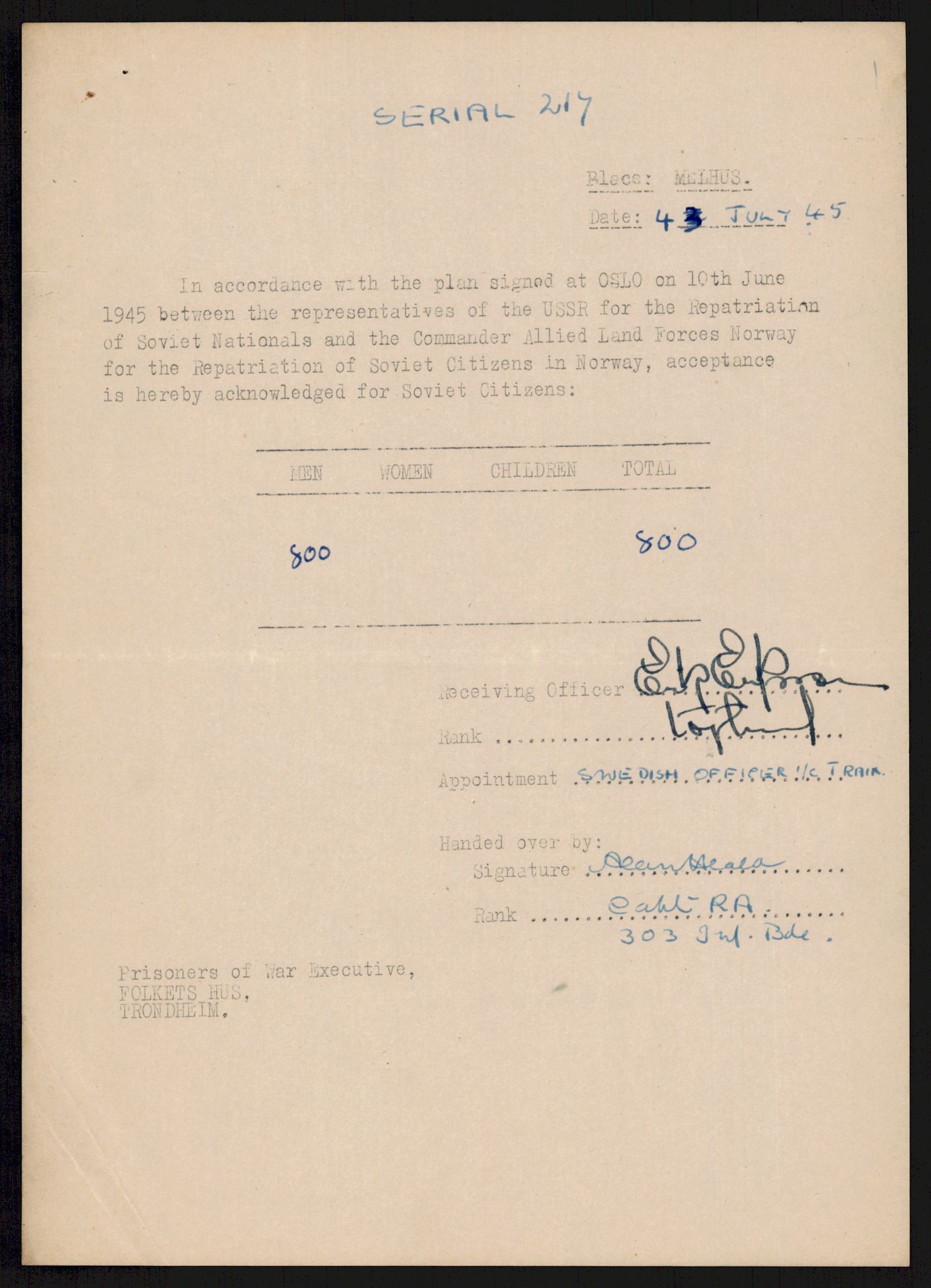 Flyktnings- og fangedirektoratet, Repatrieringskontoret, AV/RA-S-1681/D/Db/L0018: Displaced Persons (DPs) og sivile tyskere, 1945-1948, p. 520