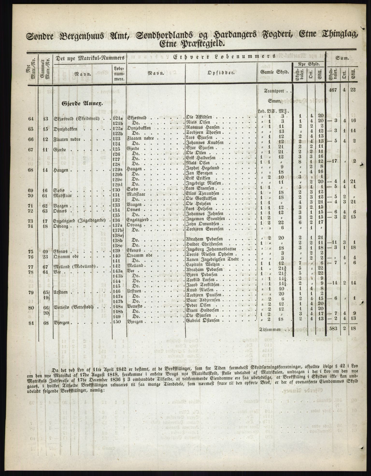 Andre publikasjoner, PUBL/PUBL-999/0002/0011: Bind 11 - Søndre Bergenhus amt: Sunnhordland og Hardanger fogderi, Stamhuset Rosendals gods og Lyse klosters gods, 1838, p. 11