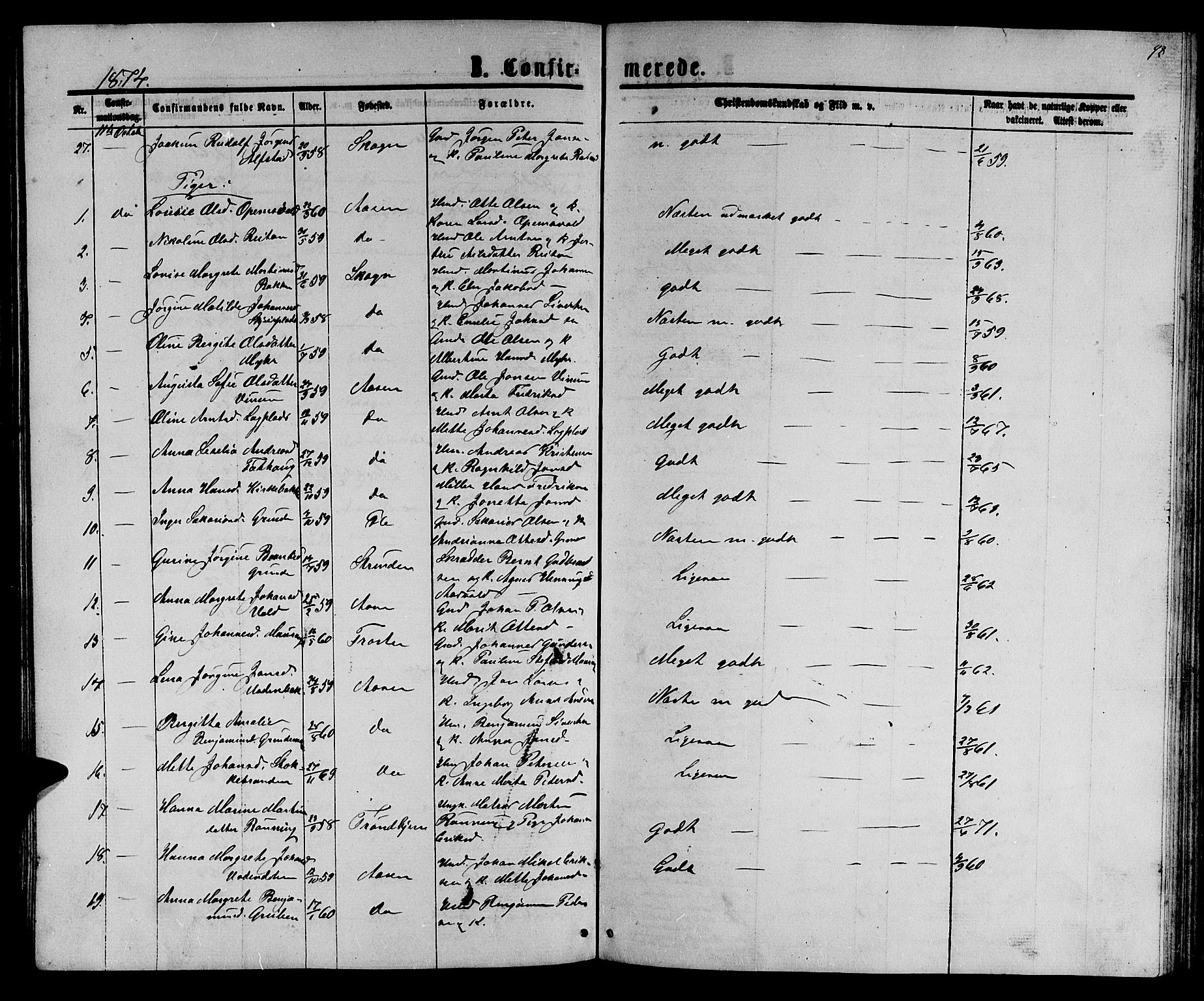 Ministerialprotokoller, klokkerbøker og fødselsregistre - Nord-Trøndelag, SAT/A-1458/714/L0133: Parish register (copy) no. 714C02, 1865-1877, p. 98