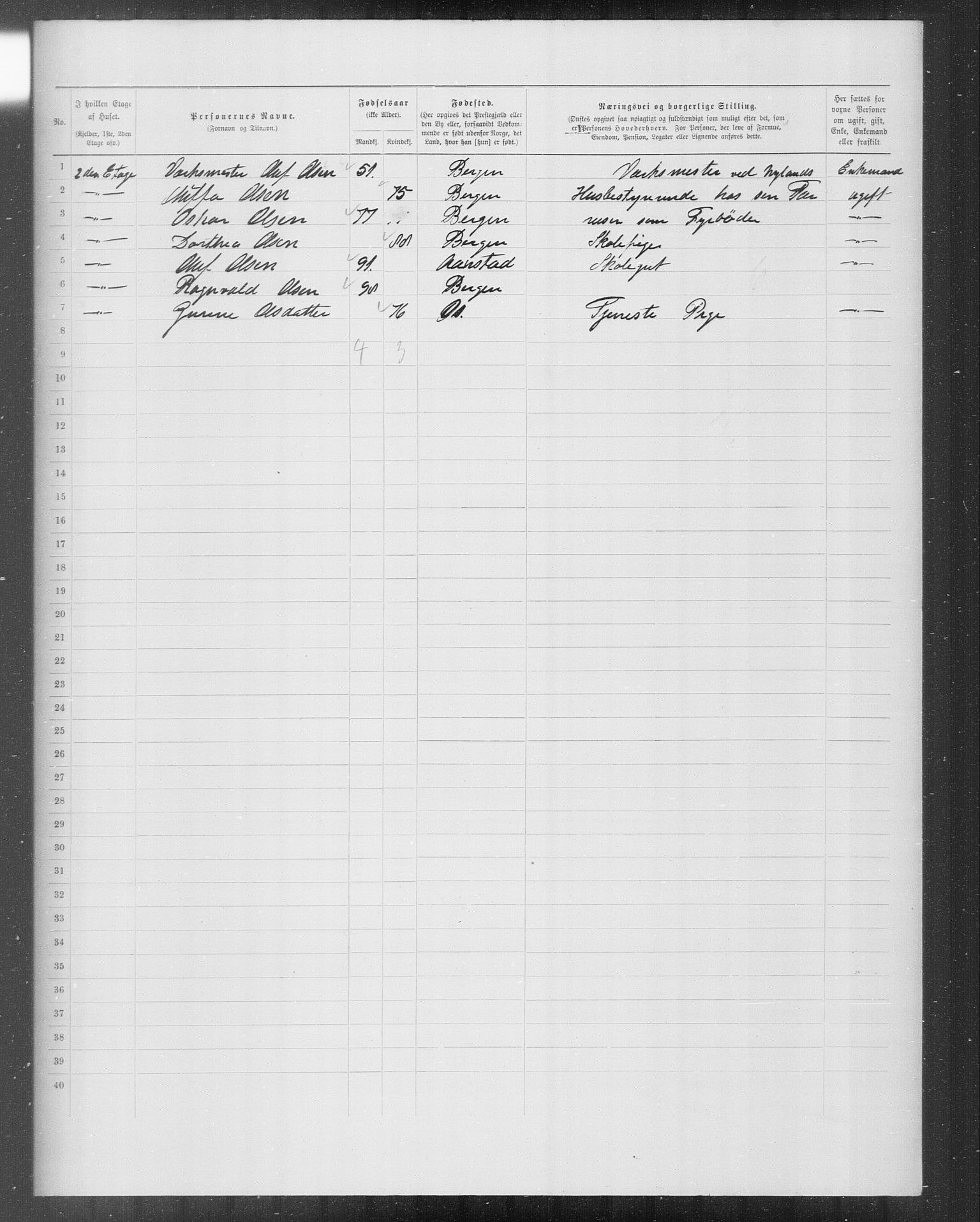 OBA, Municipal Census 1899 for Kristiania, 1899, p. 9636