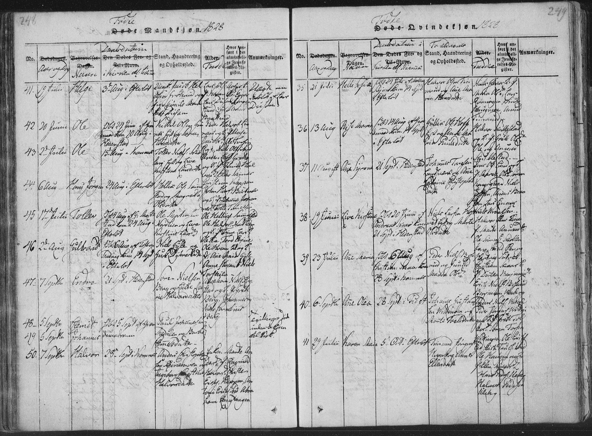 Sandsvær kirkebøker, AV/SAKO-A-244/F/Fa/L0004: Parish register (official) no. I 4, 1817-1839, p. 248-249