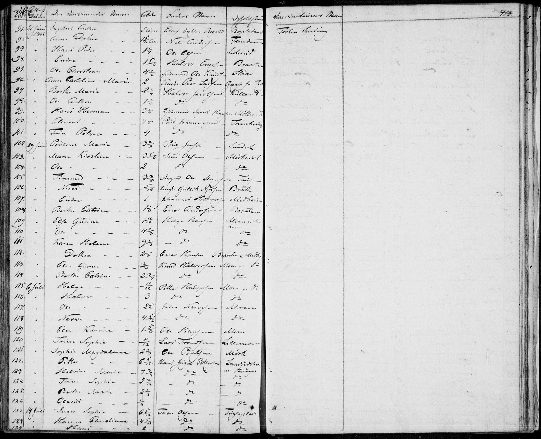 Sandsvær kirkebøker, AV/SAKO-A-244/F/Fa/L0005: Parish register (official) no. I 5, 1840-1856, p. 712-713