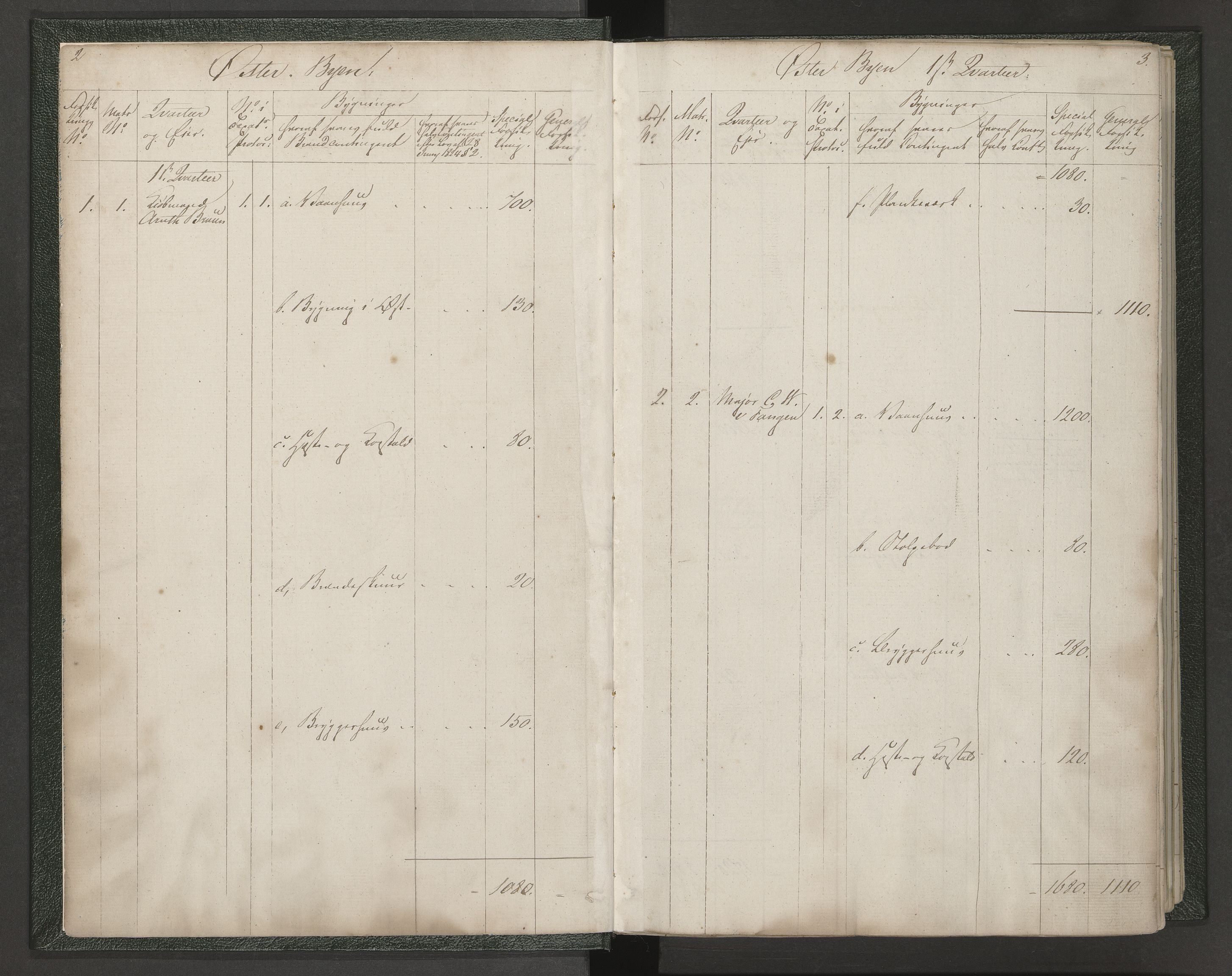 Norges Brannkasse Kristiansand, AV/SAK-2241-0030/F/Fa/L0016: Brannforsikringsprotokoll etter matrikkelnummer, 1827-1837