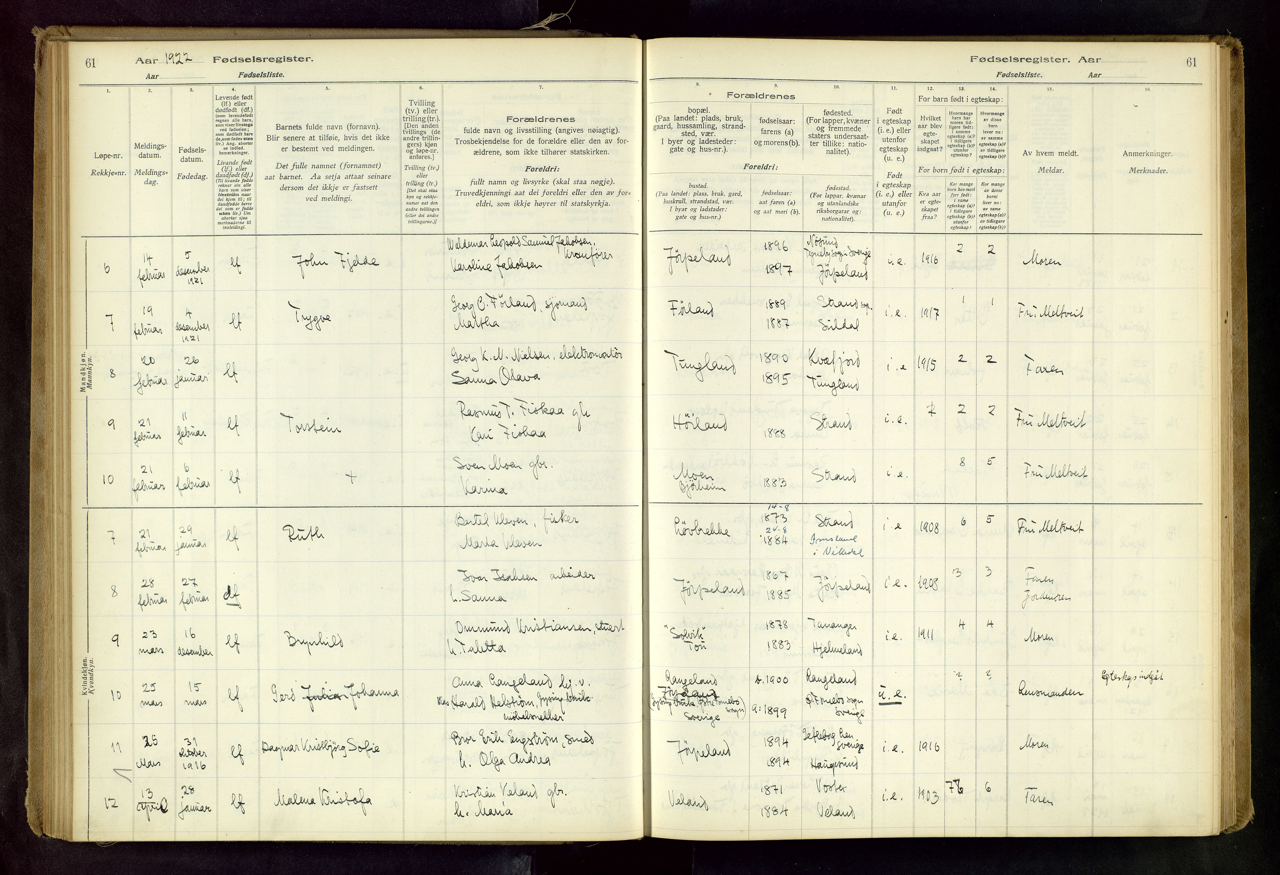 Strand sokneprestkontor, AV/SAST-A-101828/I/Id/L0001: Birth register no. 1, 1916-1938, p. 61