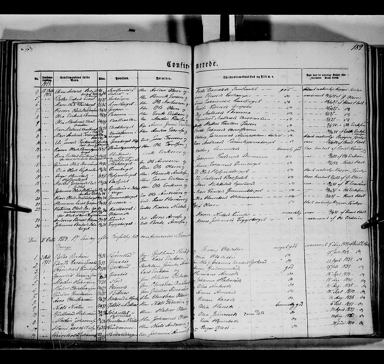 Grue prestekontor, SAH/PREST-036/H/Ha/Haa/L0008: Parish register (official) no. 8, 1847-1858, p. 189