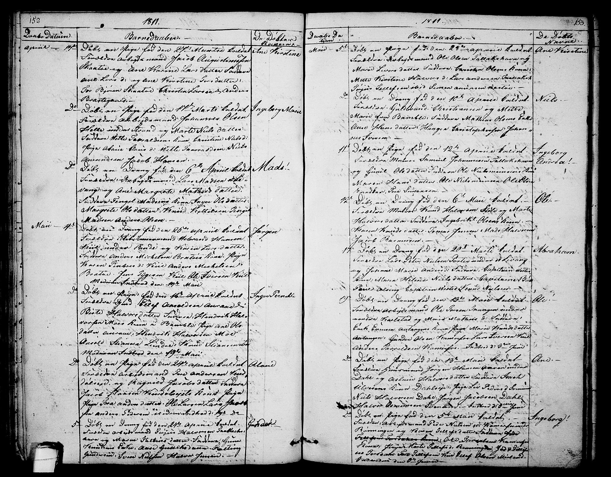 Sannidal kirkebøker, SAKO/A-296/F/Fa/L0003: Parish register (official) no. 3, 1803-1813, p. 152-153