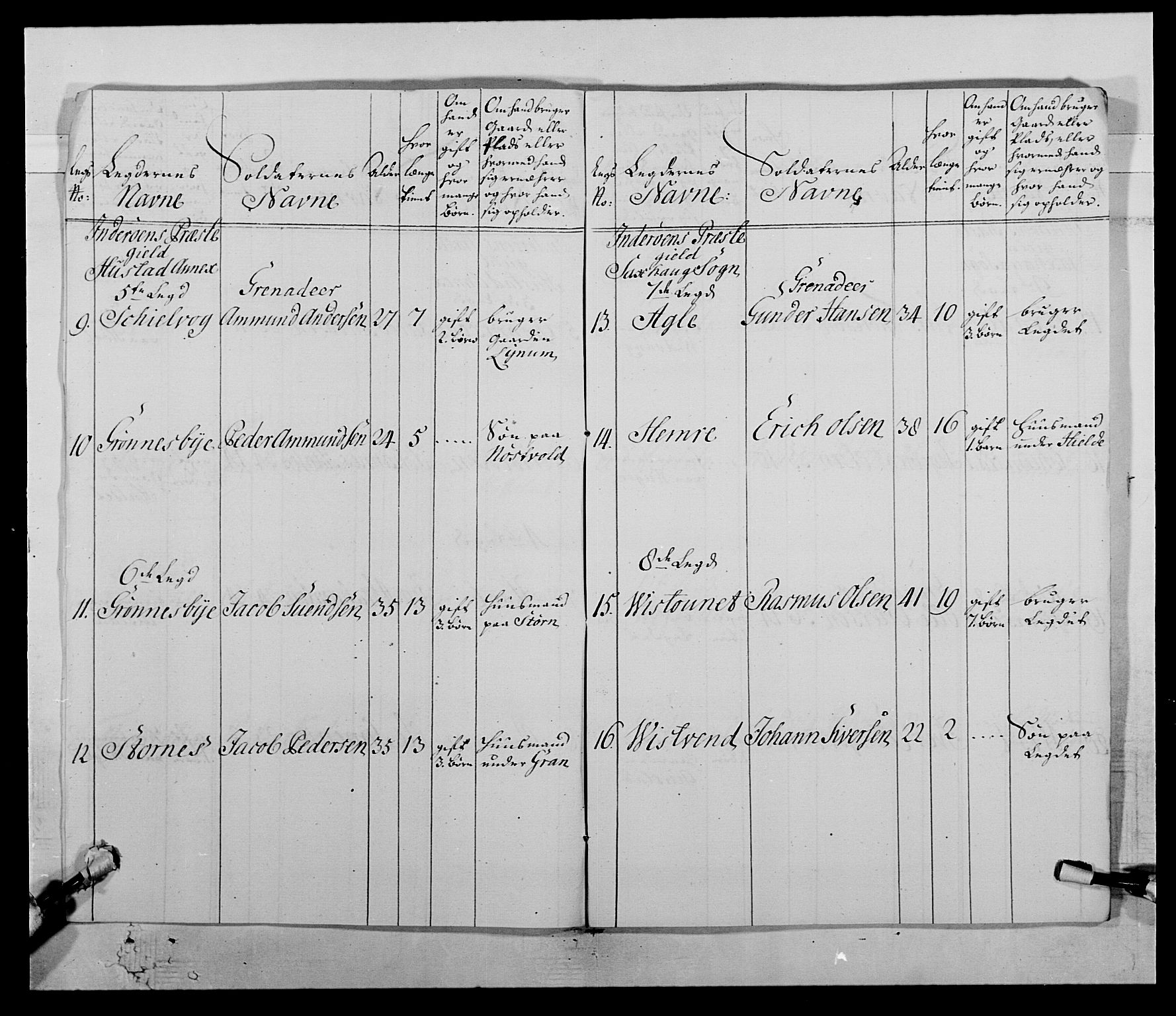 Kommanderende general (KG I) med Det norske krigsdirektorium, AV/RA-EA-5419/E/Ea/L0511: 1. Trondheimske regiment, 1767, p. 166