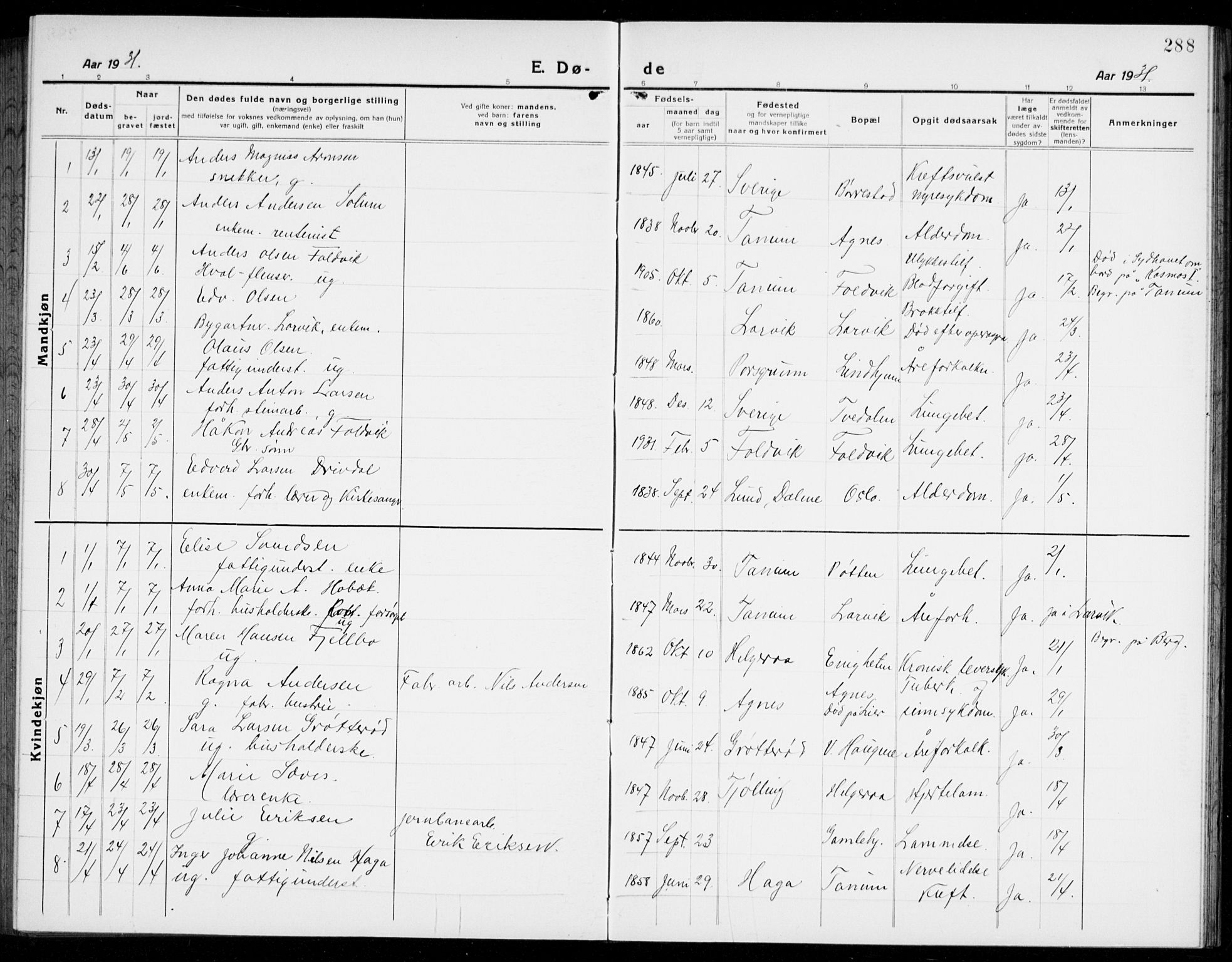 Brunlanes kirkebøker, SAKO/A-342/G/Ga/L0005: Parish register (copy) no. I 5, 1918-1941, p. 288