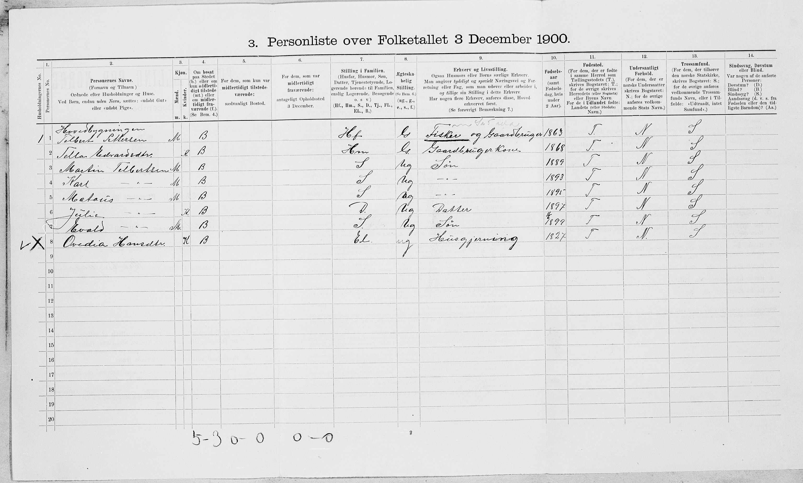 SAT, 1900 census for Beitstad, 1900, p. 702