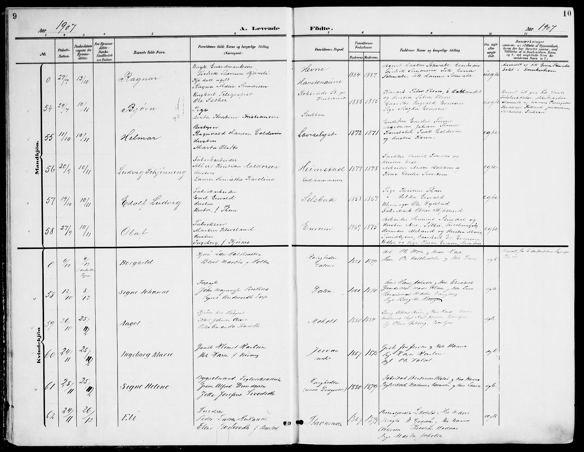 Ministerialprotokoller, klokkerbøker og fødselsregistre - Sør-Trøndelag, AV/SAT-A-1456/607/L0320: Parish register (official) no. 607A04, 1907-1915, p. 9-10