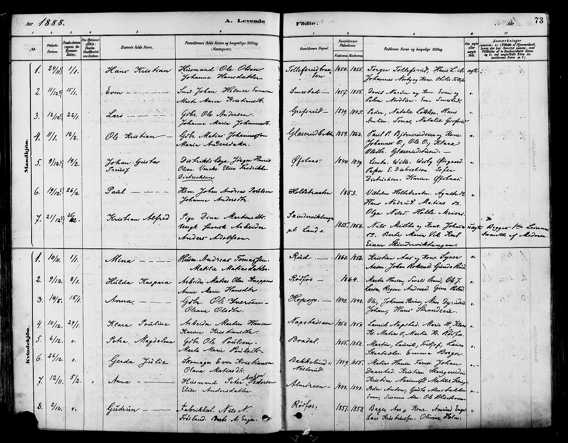 Vestre Toten prestekontor, SAH/PREST-108/H/Ha/Haa/L0009: Parish register (official) no. 9, 1878-1894, p. 73