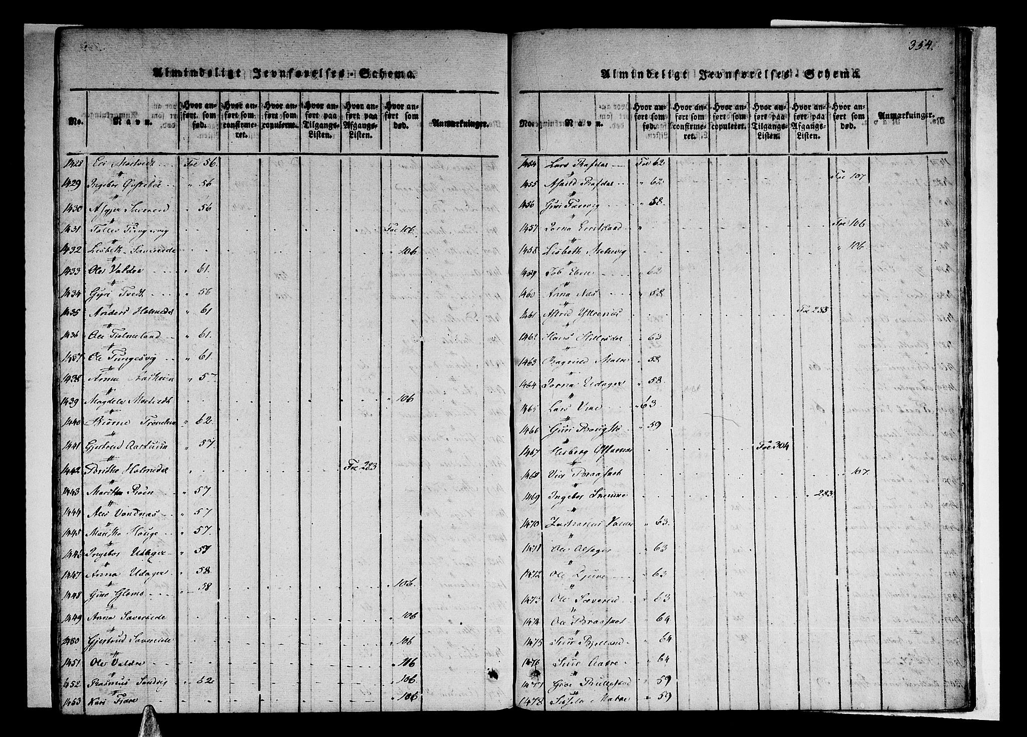 Skånevik sokneprestembete, AV/SAB-A-77801/H/Haa: Parish register (official) no. A 3, 1815-1828, p. 354