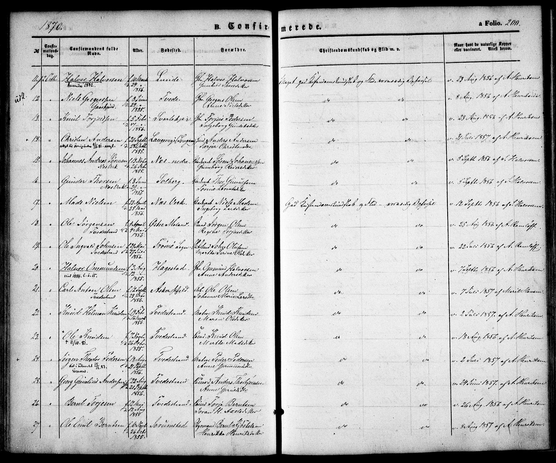 Holt sokneprestkontor, AV/SAK-1111-0021/F/Fa/L0009: Parish register (official) no. A 9, 1861-1871, p. 200