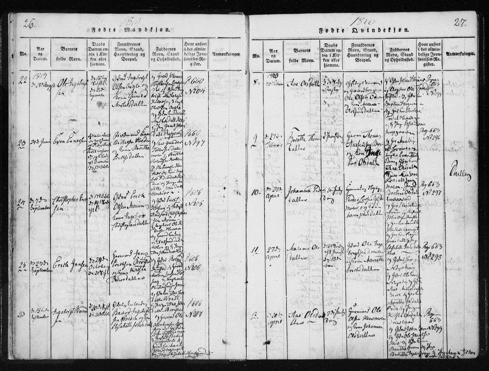 Ministerialprotokoller, klokkerbøker og fødselsregistre - Nord-Trøndelag, AV/SAT-A-1458/749/L0469: Parish register (official) no. 749A03, 1817-1857, p. 26-27