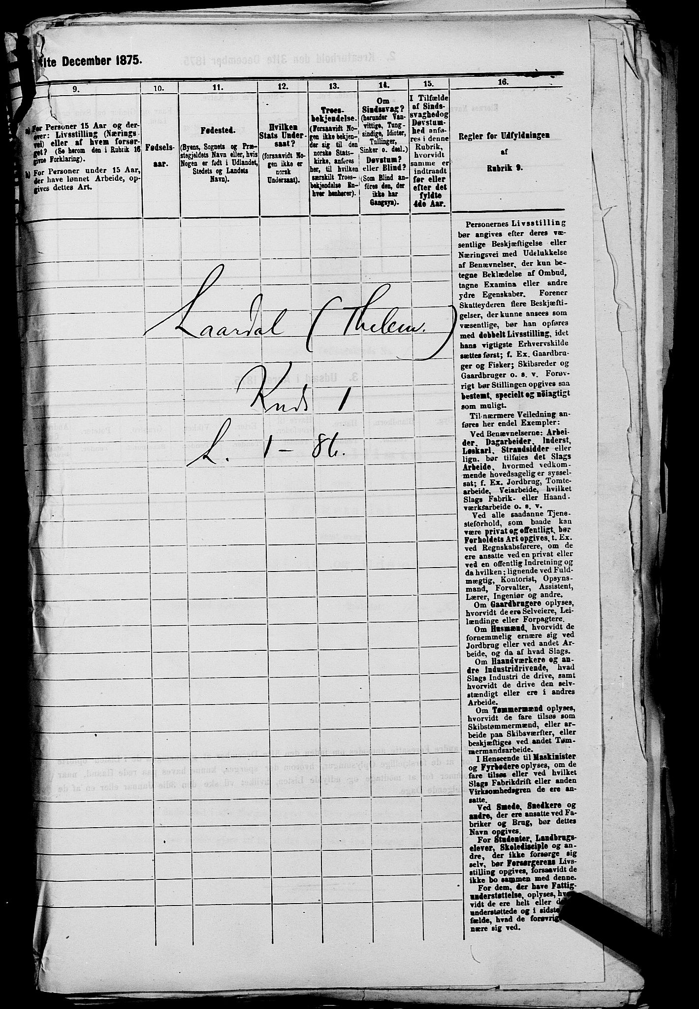 SAKO, 1875 census for 0833P Lårdal, 1875, p. 30