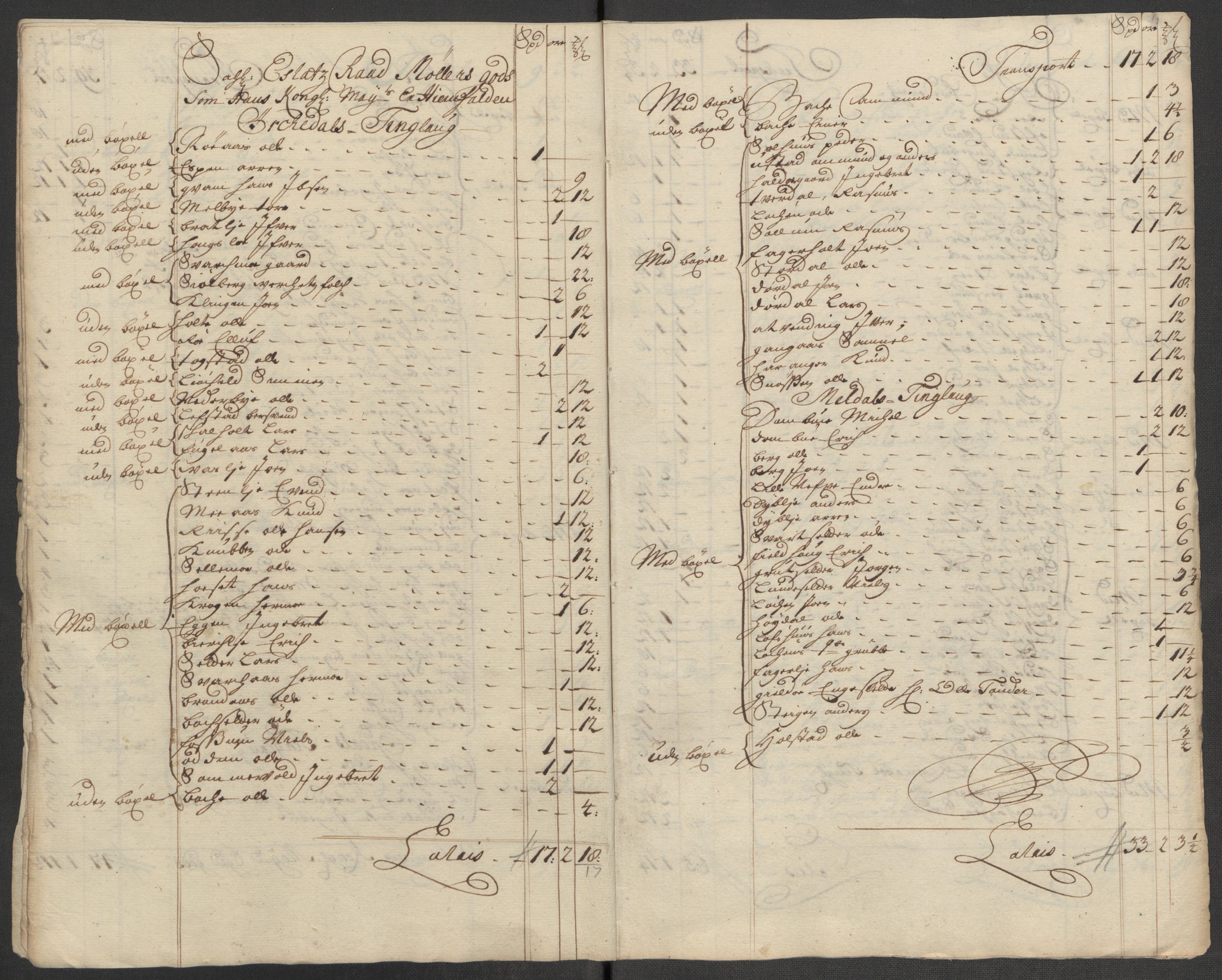 Rentekammeret inntil 1814, Reviderte regnskaper, Fogderegnskap, RA/EA-4092/R60/L3965: Fogderegnskap Orkdal og Gauldal, 1714, p. 164