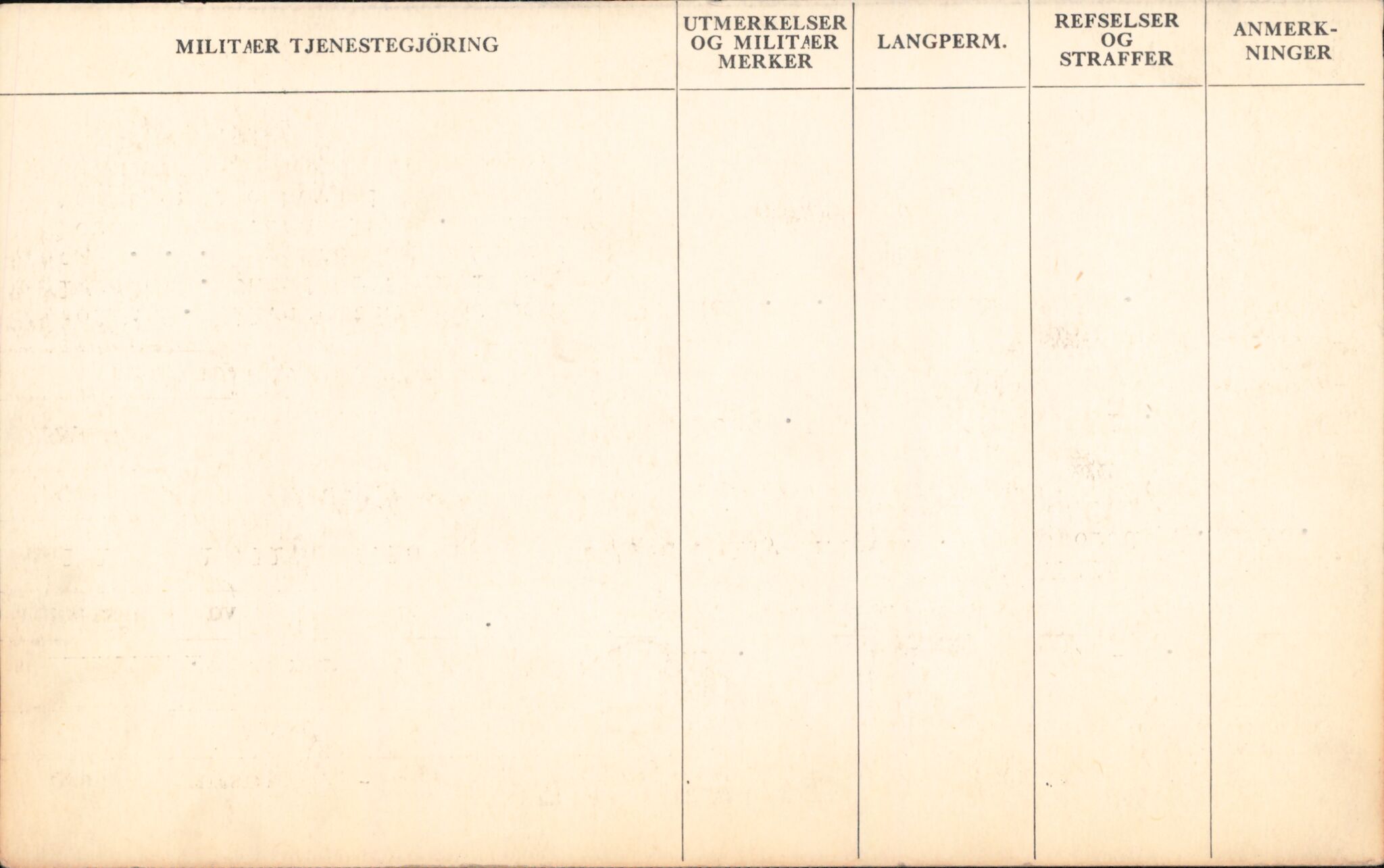 Forsvaret, Forsvarets overkommando/Luftforsvarsstaben, AV/RA-RAFA-4079/P/Pa/L0029: Personellpapirer, 1912, p. 16