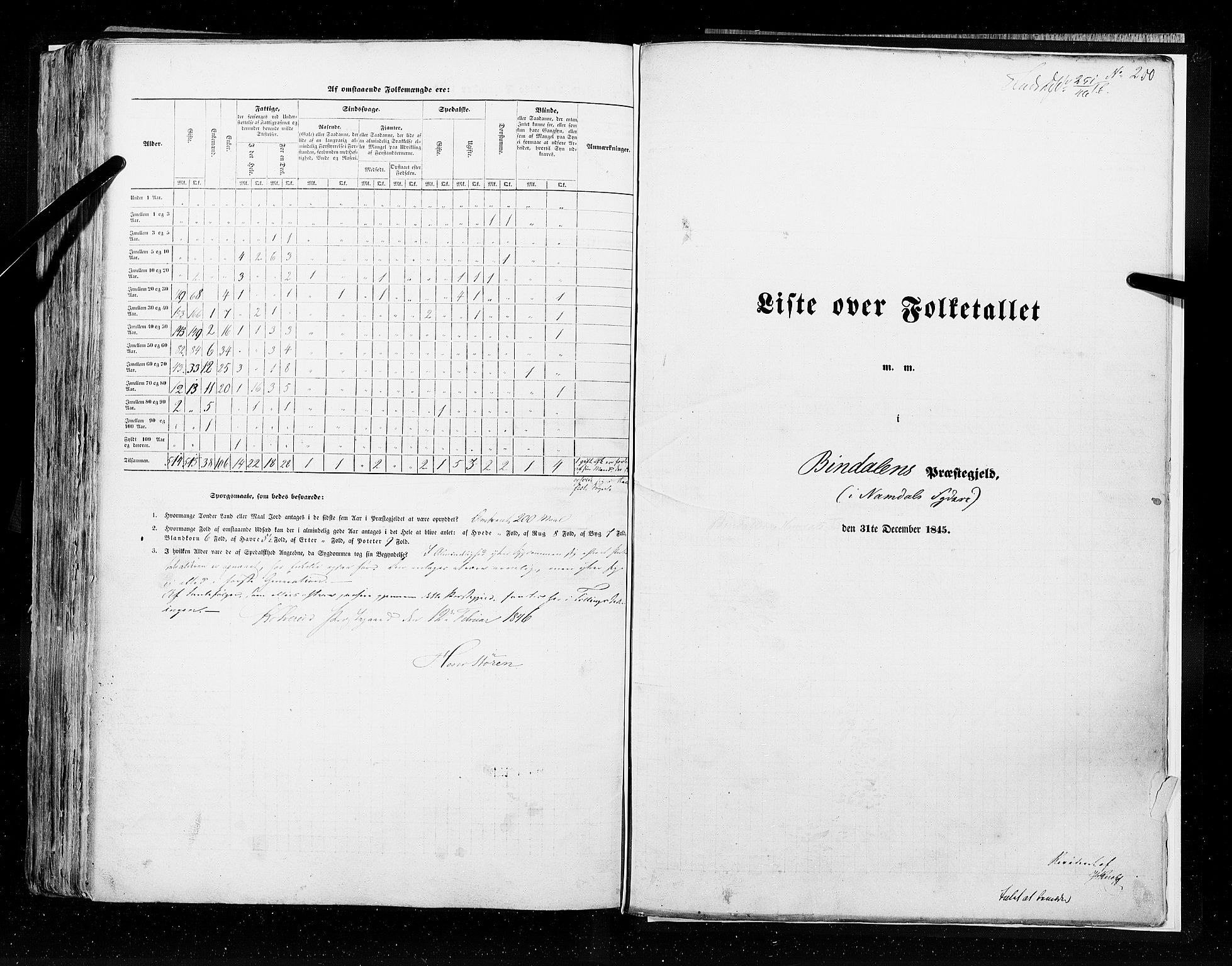 RA, Census 1845, vol. 9A: Nordre Trondhjems amt, 1845, p. 200