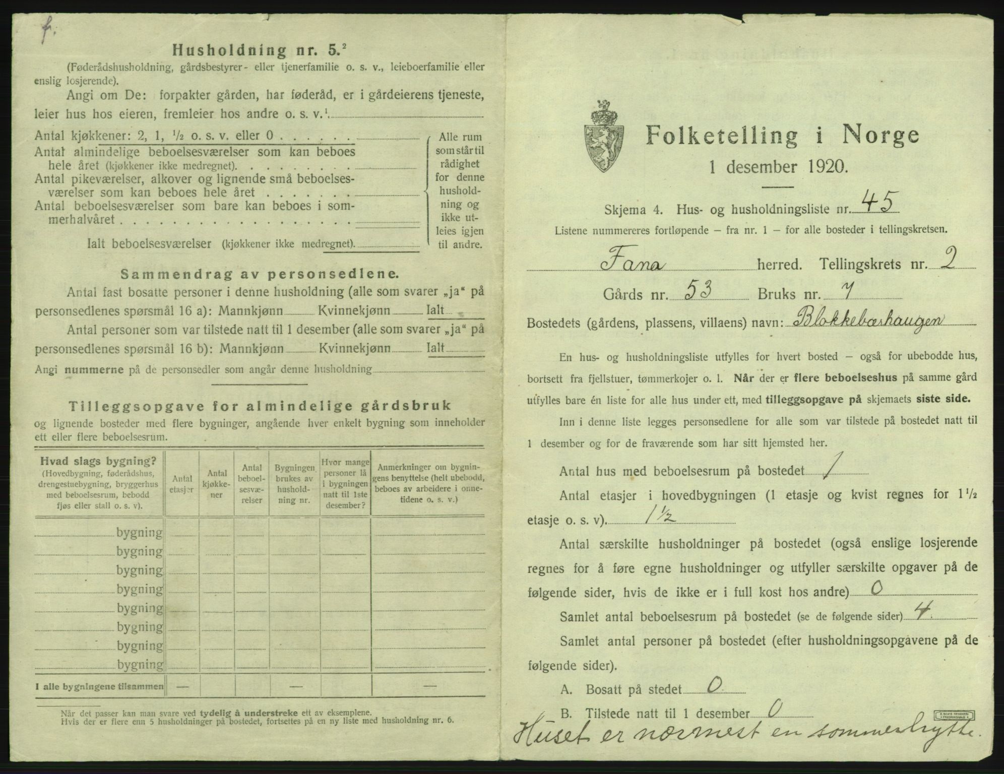 SAB, 1920 census for Fana, 1920, p. 283