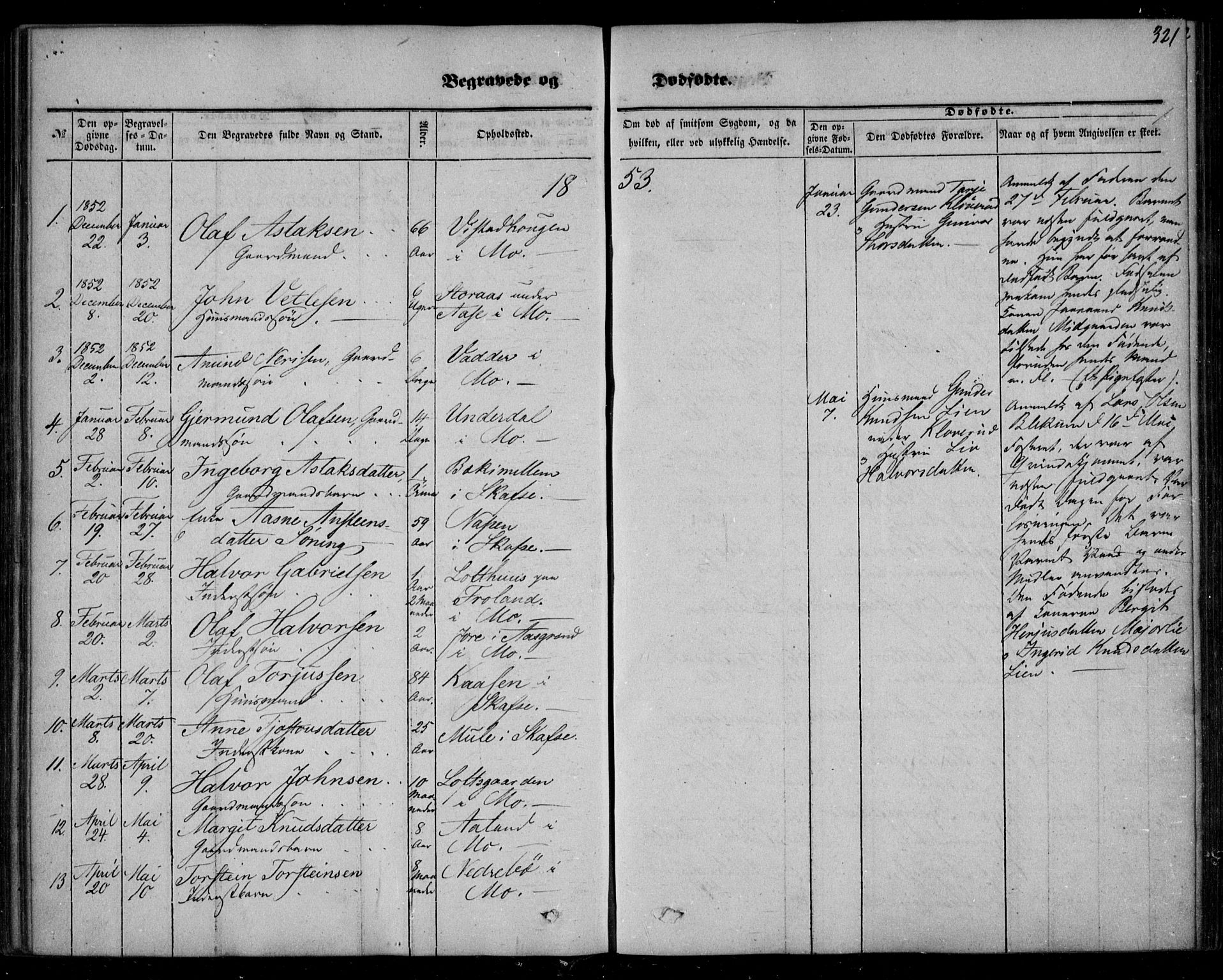 Mo kirkebøker, SAKO/A-286/F/Fa/L0005: Parish register (official) no. I 5, 1844-1864, p. 321