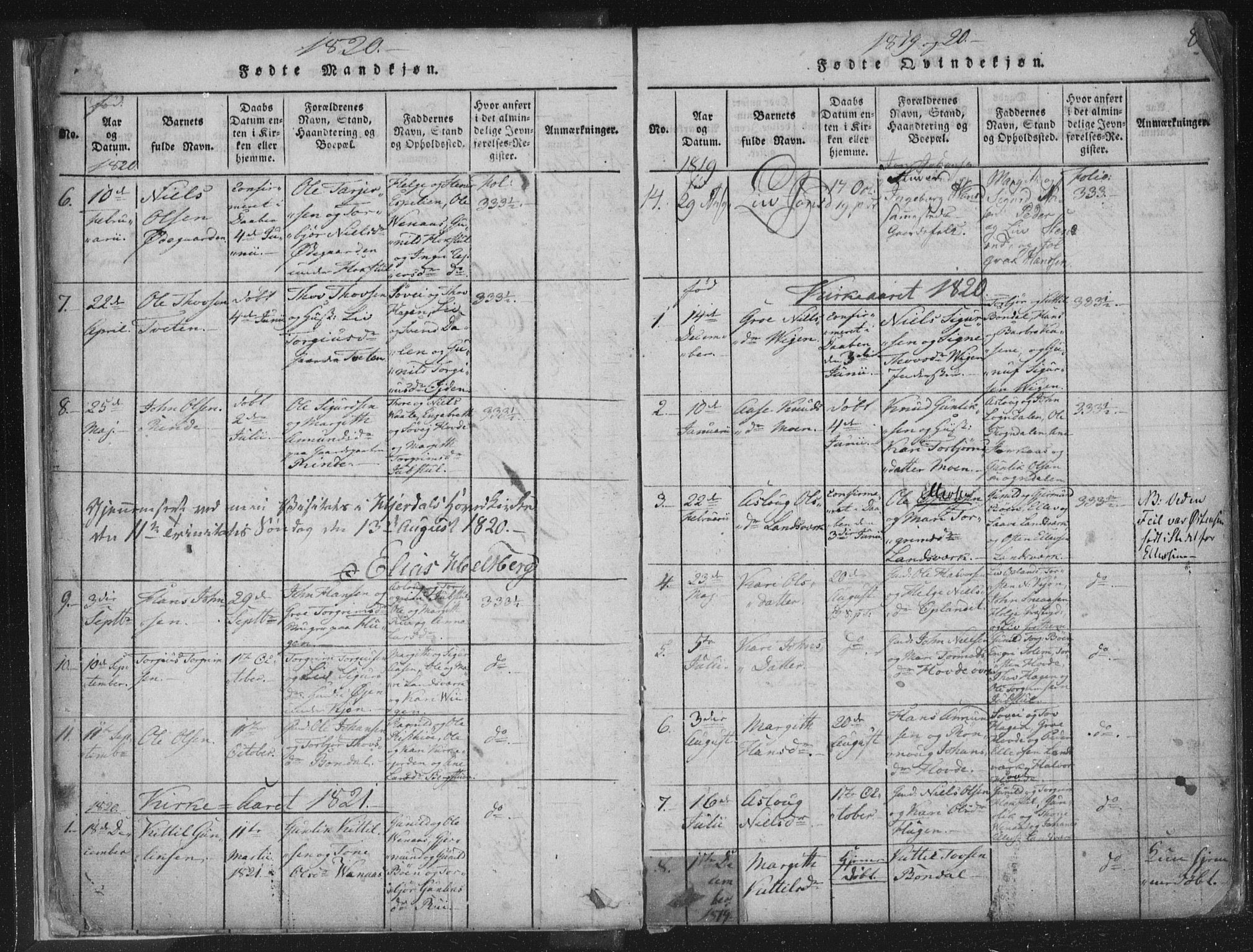 Hjartdal kirkebøker, AV/SAKO-A-270/F/Fc/L0001: Parish register (official) no. III 1, 1815-1843, p. 8