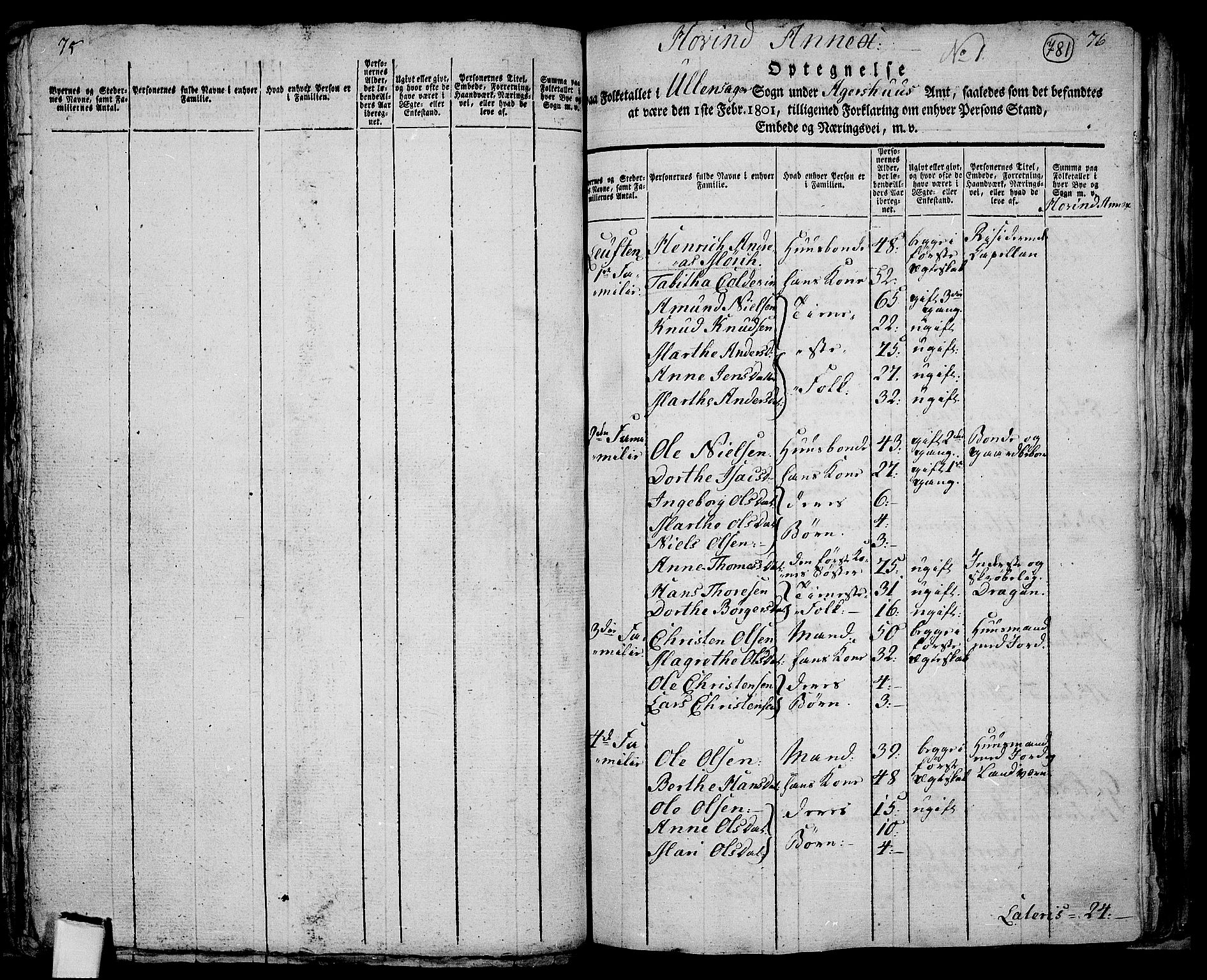 RA, 1801 census for 0235P Ullensaker, 1801, p. 780b-781a