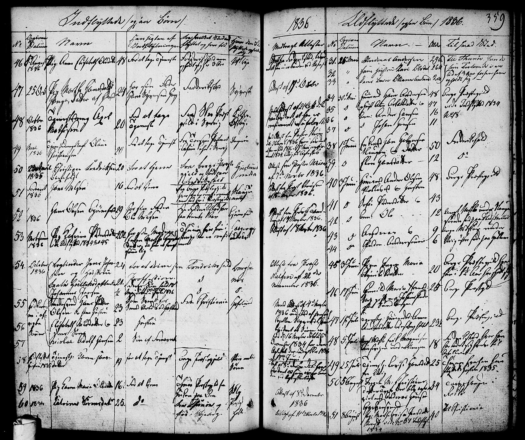 Skjeberg prestekontor Kirkebøker, SAO/A-10923/F/Fa/L0005: Parish register (official) no. I 5, 1830-1845, p. 359