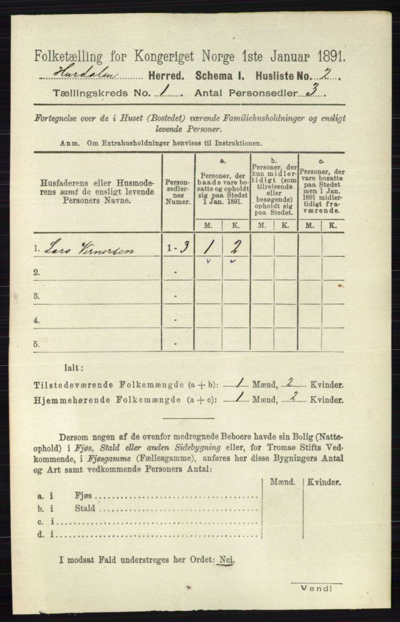 RA, 1891 census for 0239 Hurdal, 1891, p. 20