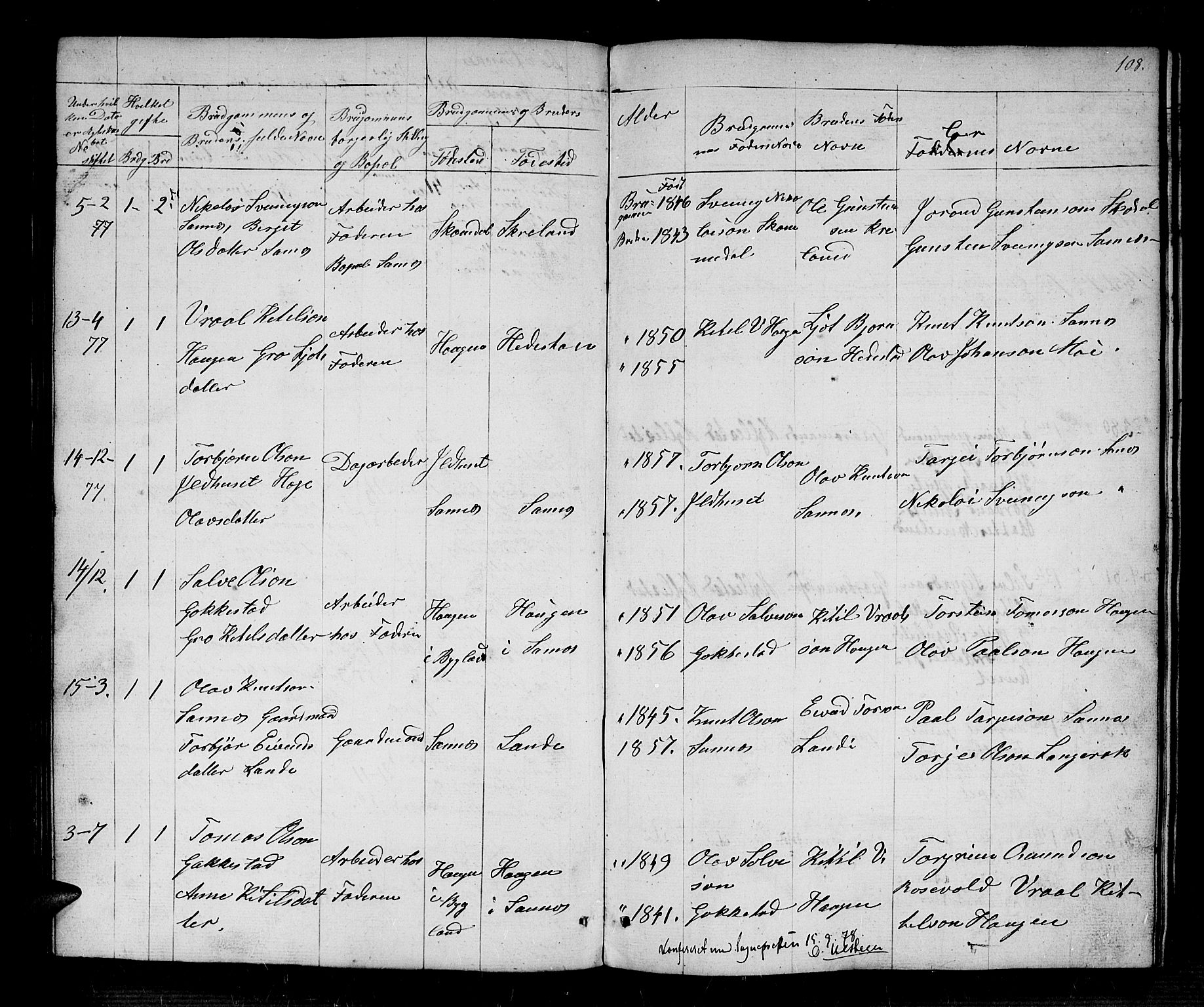 Bygland sokneprestkontor, AV/SAK-1111-0006/F/Fb/Fbc/L0001: Parish register (copy) no. B 1, 1848-1894, p. 108