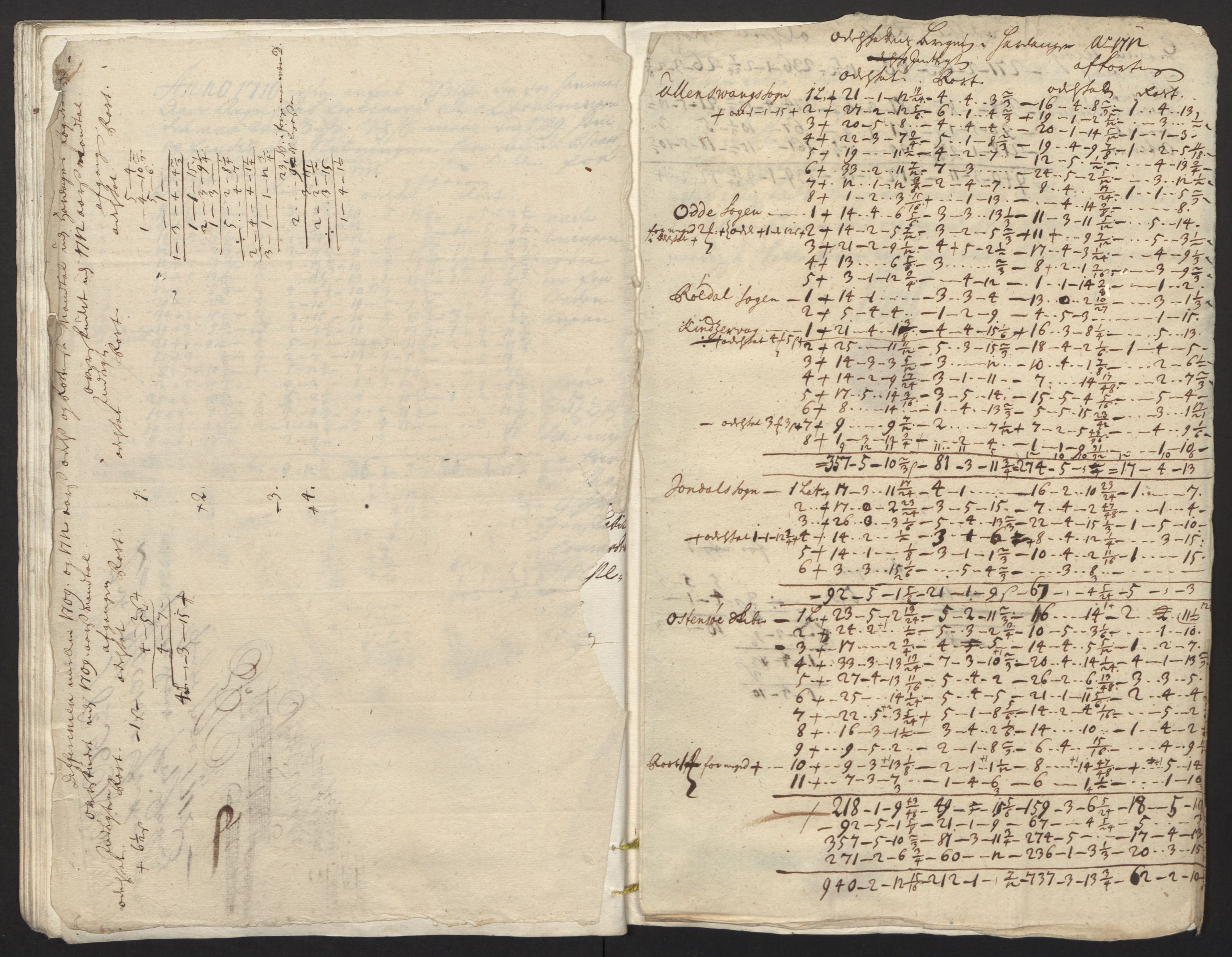 Rentekammeret inntil 1814, Reviderte regnskaper, Fogderegnskap, AV/RA-EA-4092/R48/L2988: Fogderegnskap Sunnhordland og Hardanger, 1712, p. 286