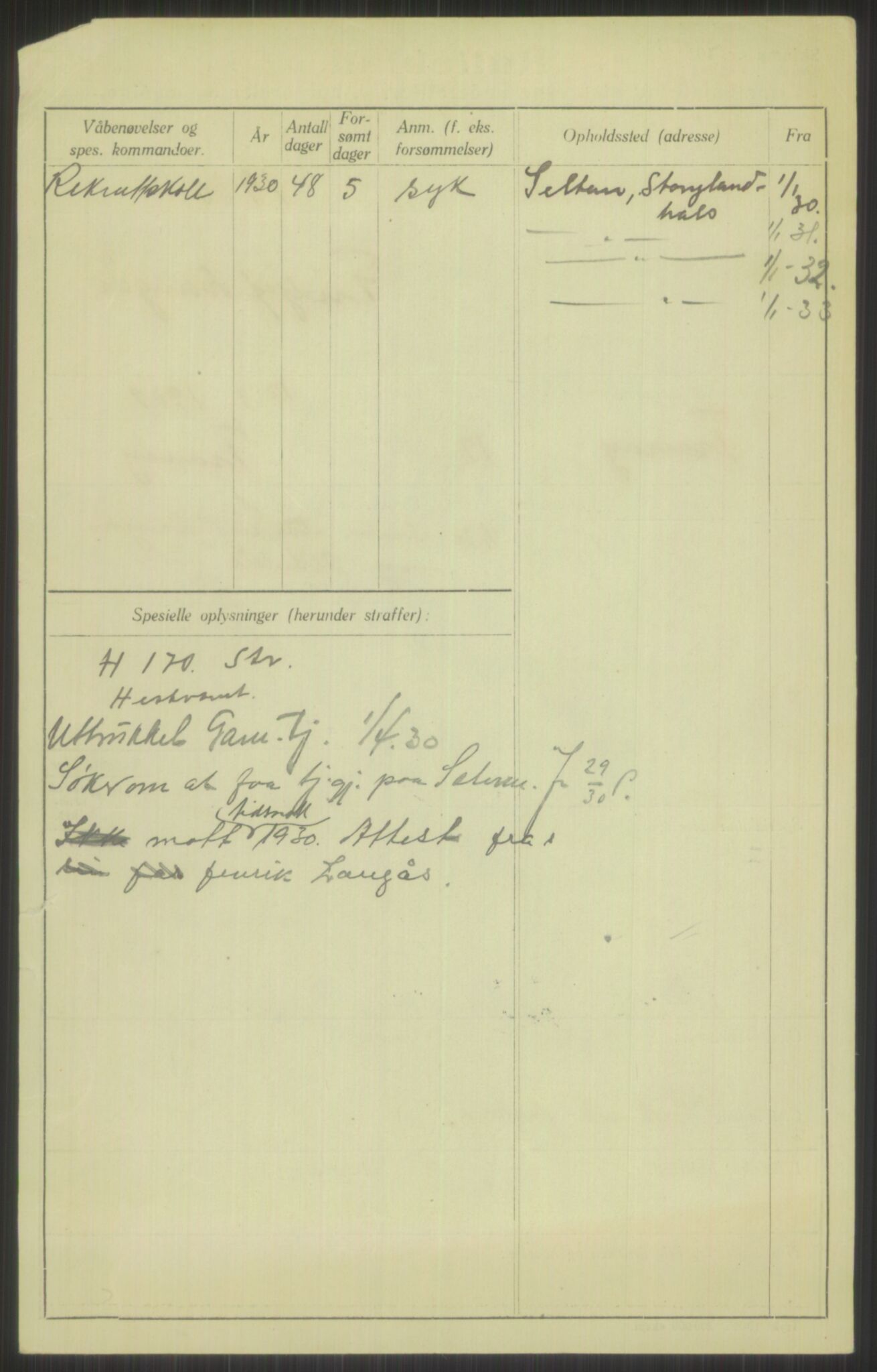 Forsvaret, Troms infanteriregiment nr. 16, AV/RA-RAFA-3146/P/Pa/L0014: Rulleblad for regimentets menige mannskaper, årsklasse 1930, 1930, p. 528